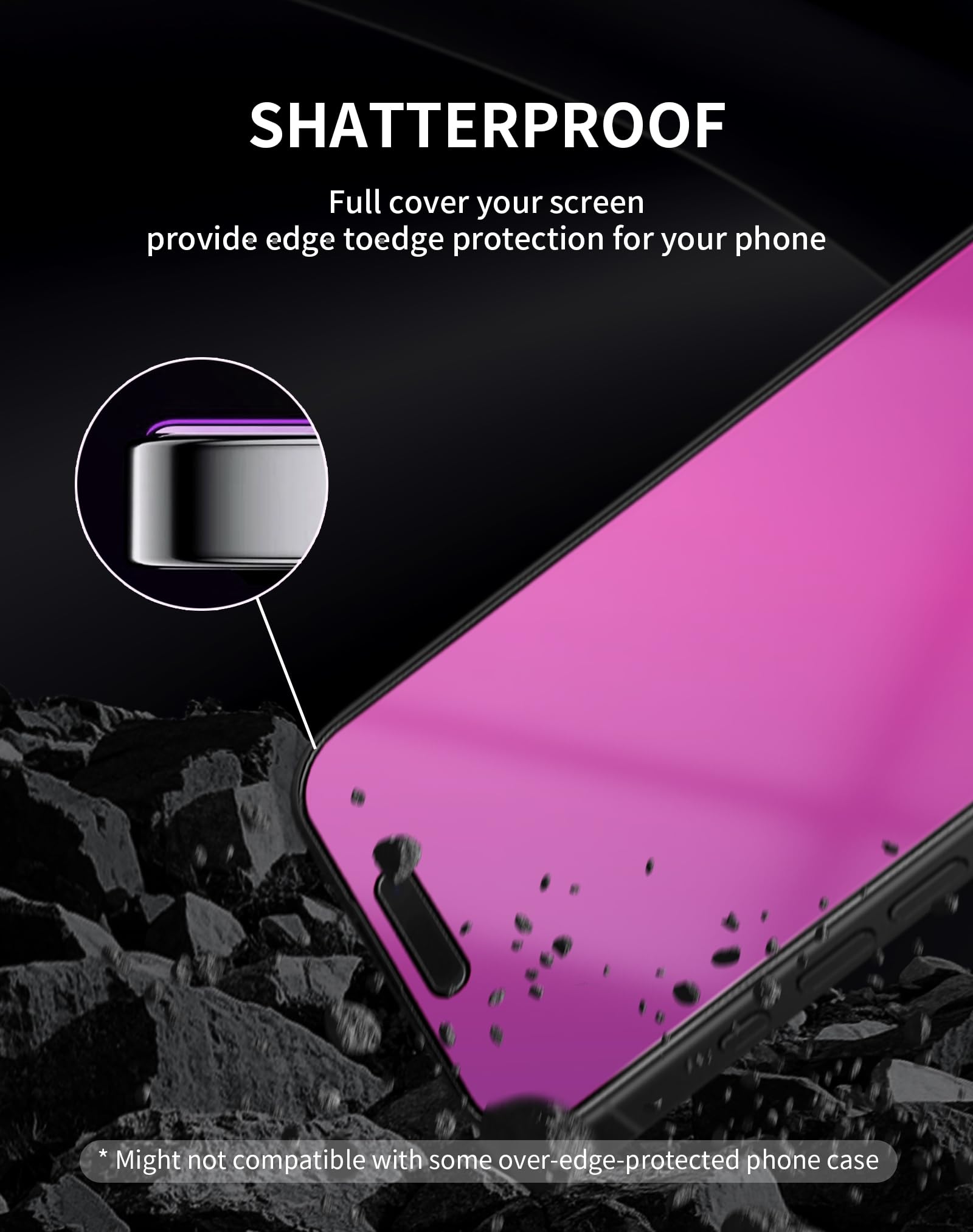 Displayschutzfolie aus gehärtetem Glas für iPhone 1 Pro, 16 cm (6,3 Zoll), Anti-Spionage, Anti-Blaulicht, Augenschutz, HD, ultraklar, kratzfest, einfache Installation, 2 Stück
