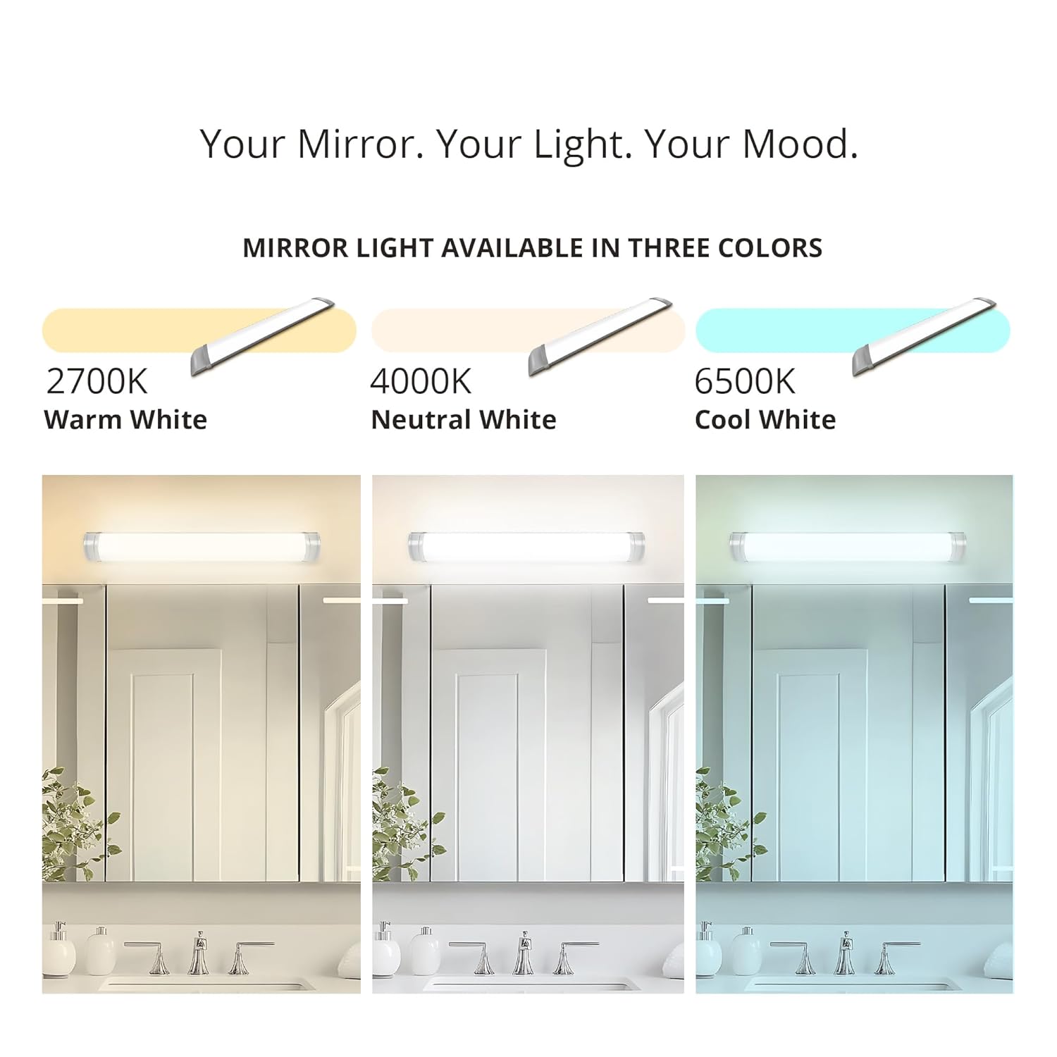 Three images showing mirror lights with different color temperatures: 2700K Warm White, 4000K Neutral White, and 6500K Cool White. The 6500K option is highlighted.