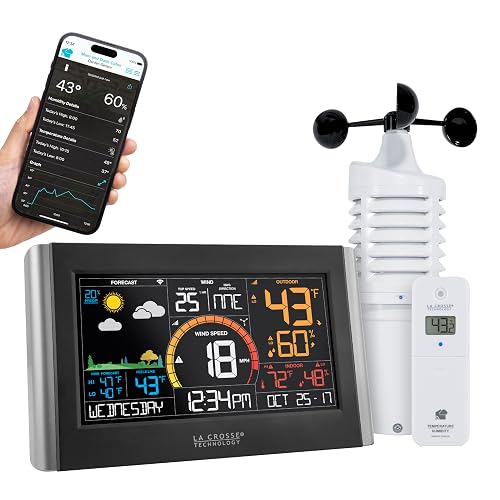 La Crosse Wireless Wi-Fi Weather and Wind Station (V21-WTH)