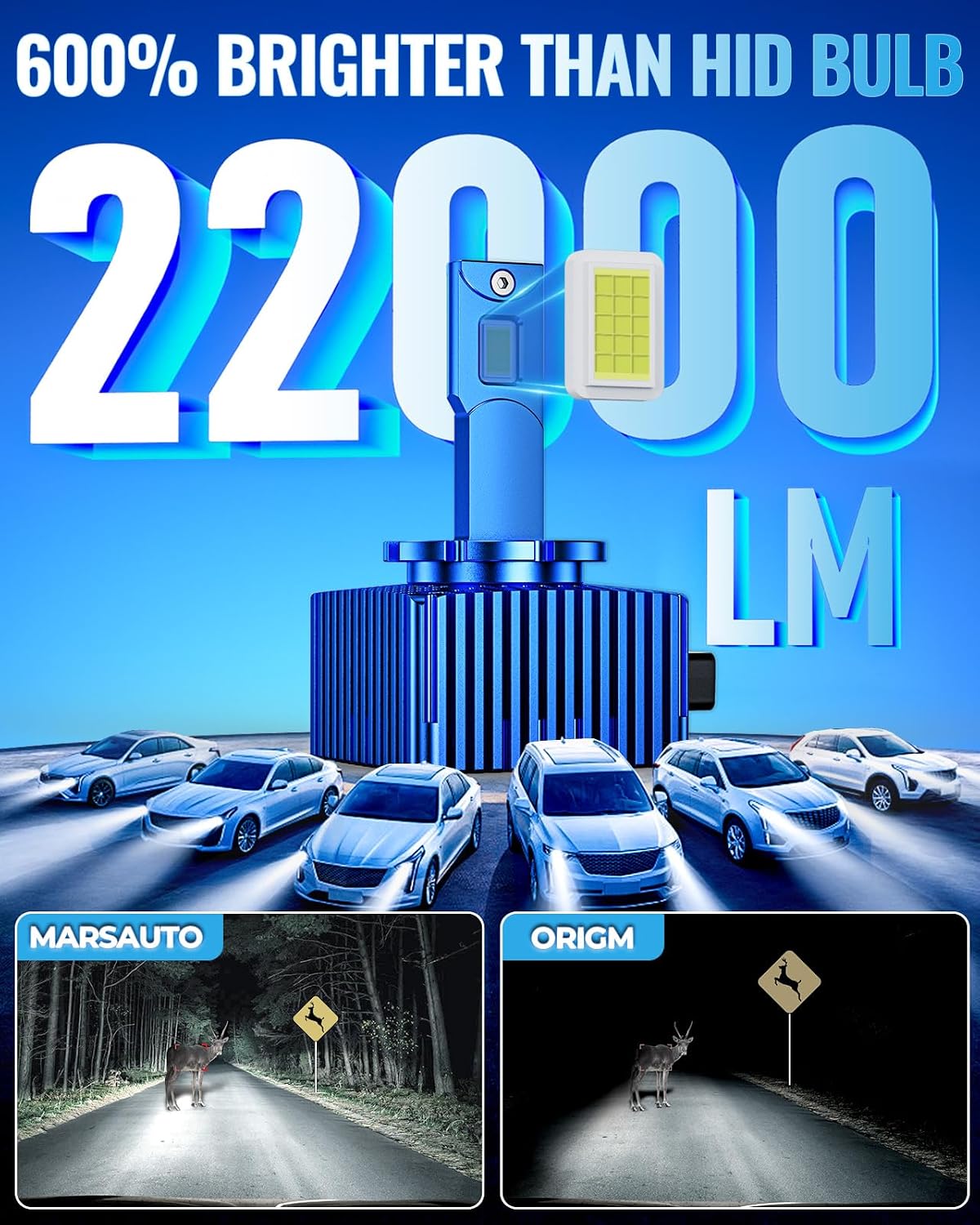 Marsauto D1S D1R HID Bulbs, 500% Brightness, 24,000LM 6500K White for 66144 66140 85140 85415 (85415C1) HID Bulb, Plug and Play, Pack of 2