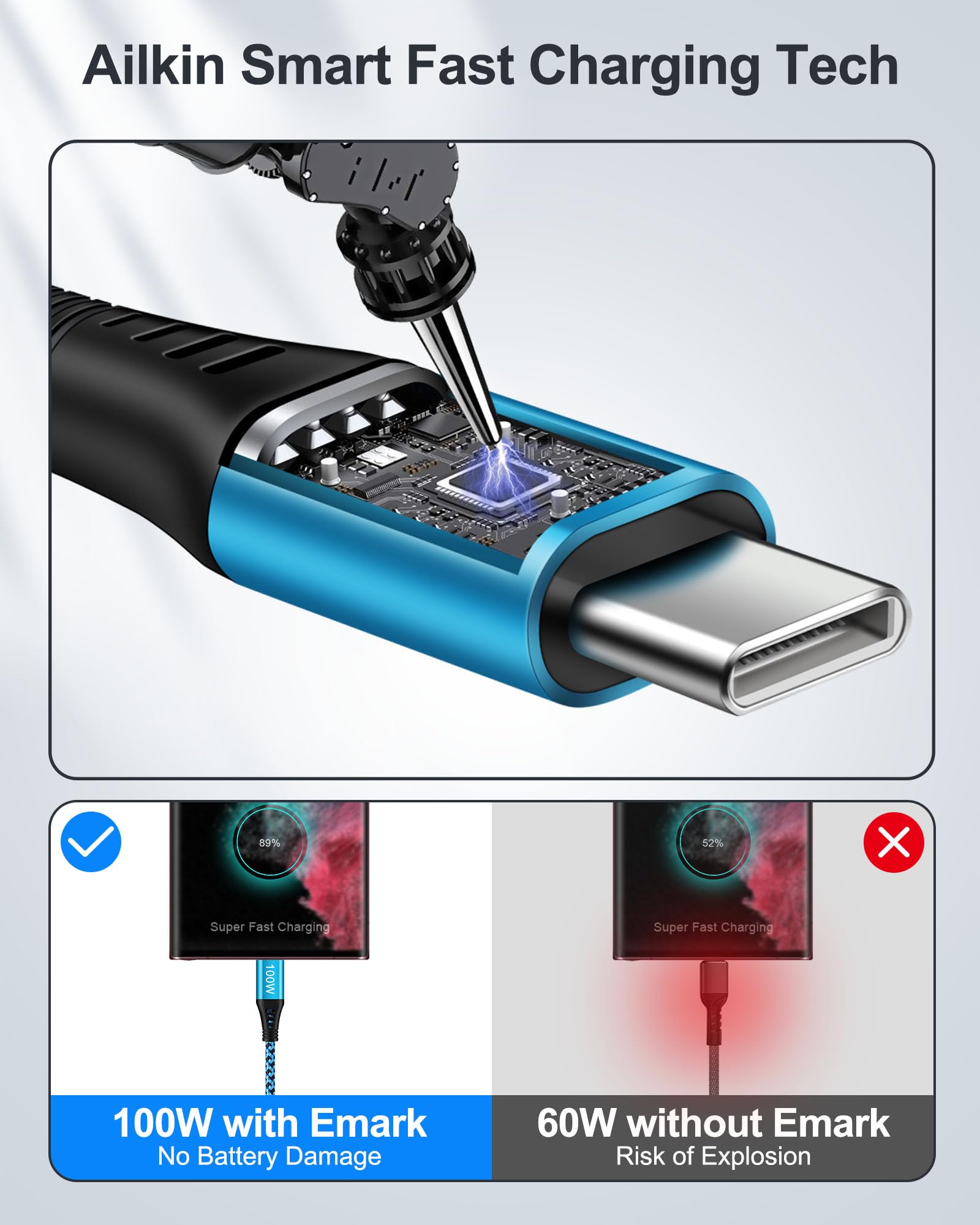 100W USB C Charger Cable, [2Pack/6ft] PD 5A Super Fast Charging Type-C to Type-C Cable Braided USB C to C Cord for Samsung Galaxy S25 S24 S23 Google Pixel 9 8 Pro iPhone 16 15Pro MacBook iPad Pro Air