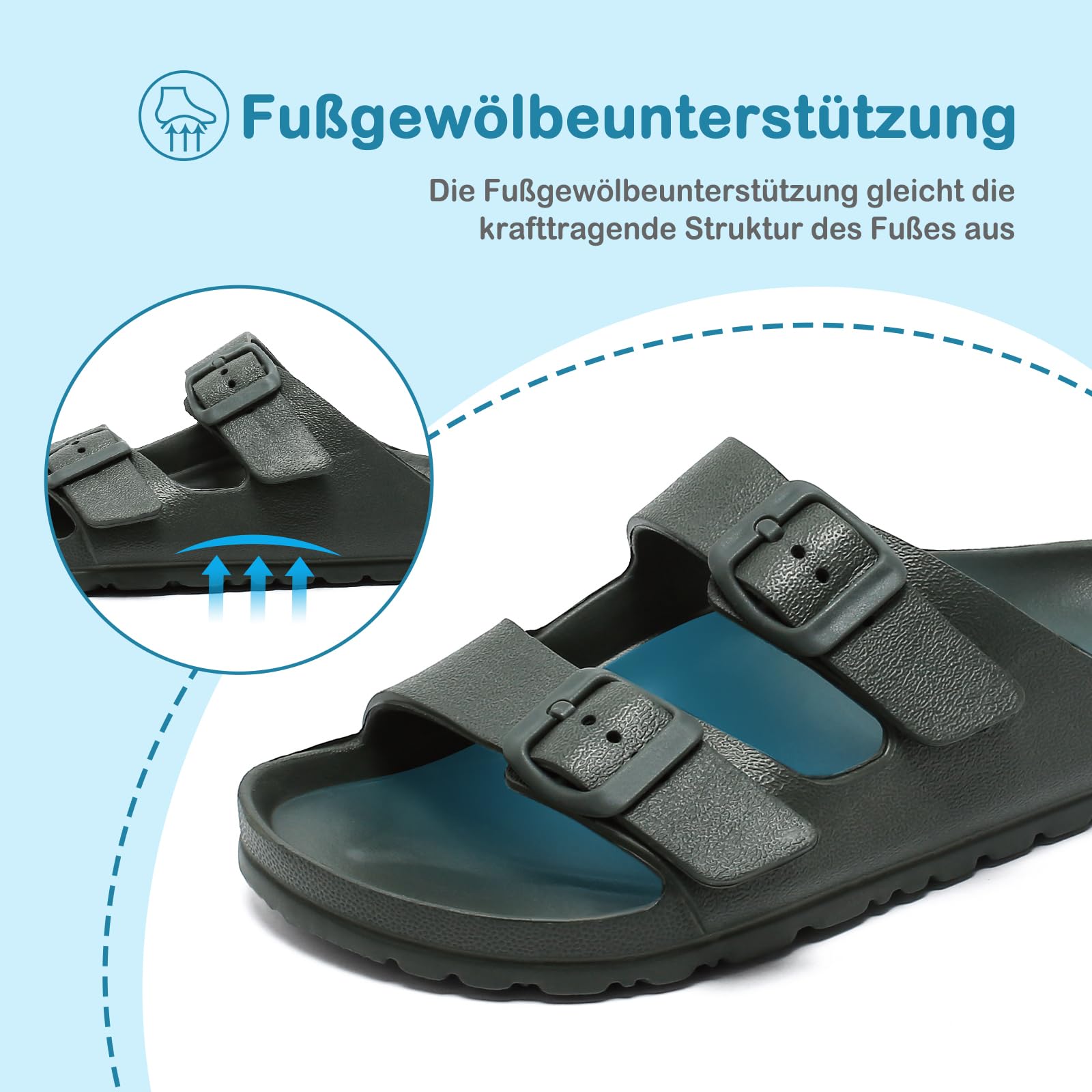 Sandali Bambini Ciabatte Unisex con Fibbia Regolabile, Pantofole Estive Comode e Leggere, Antiscivolo Piatti con Suola Clog, Scarpe Mare Piscina per Bambino Bambine