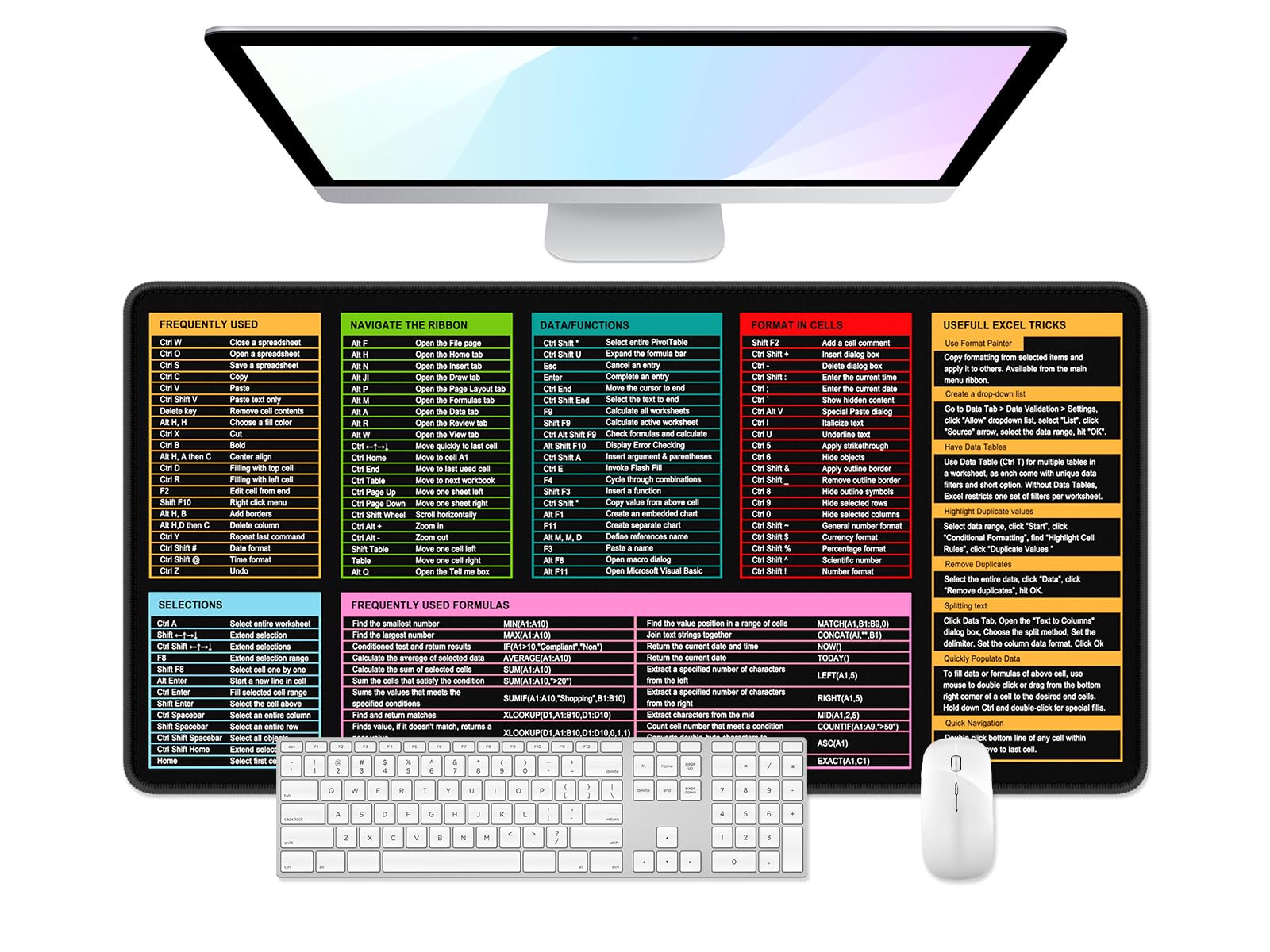 Desk Pad, 32" x 16" XXXL Extended Large Gaming Mouse Pad, Desktop Decor Desk Mat, Men Women Office Supplies and Accessories, Cute Anime Mouse Mat for