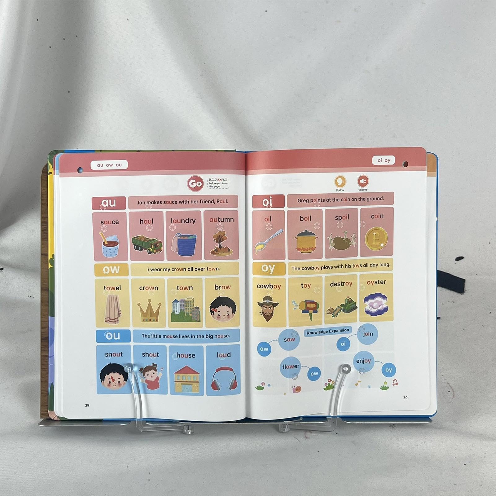 Kids English Learning Talking Book, Rechargeable Audio Phonics Vocabulary Reader Toy, Interactive Educational with Word Recognition and Pronunciation, Learning Tool for Home Story Time