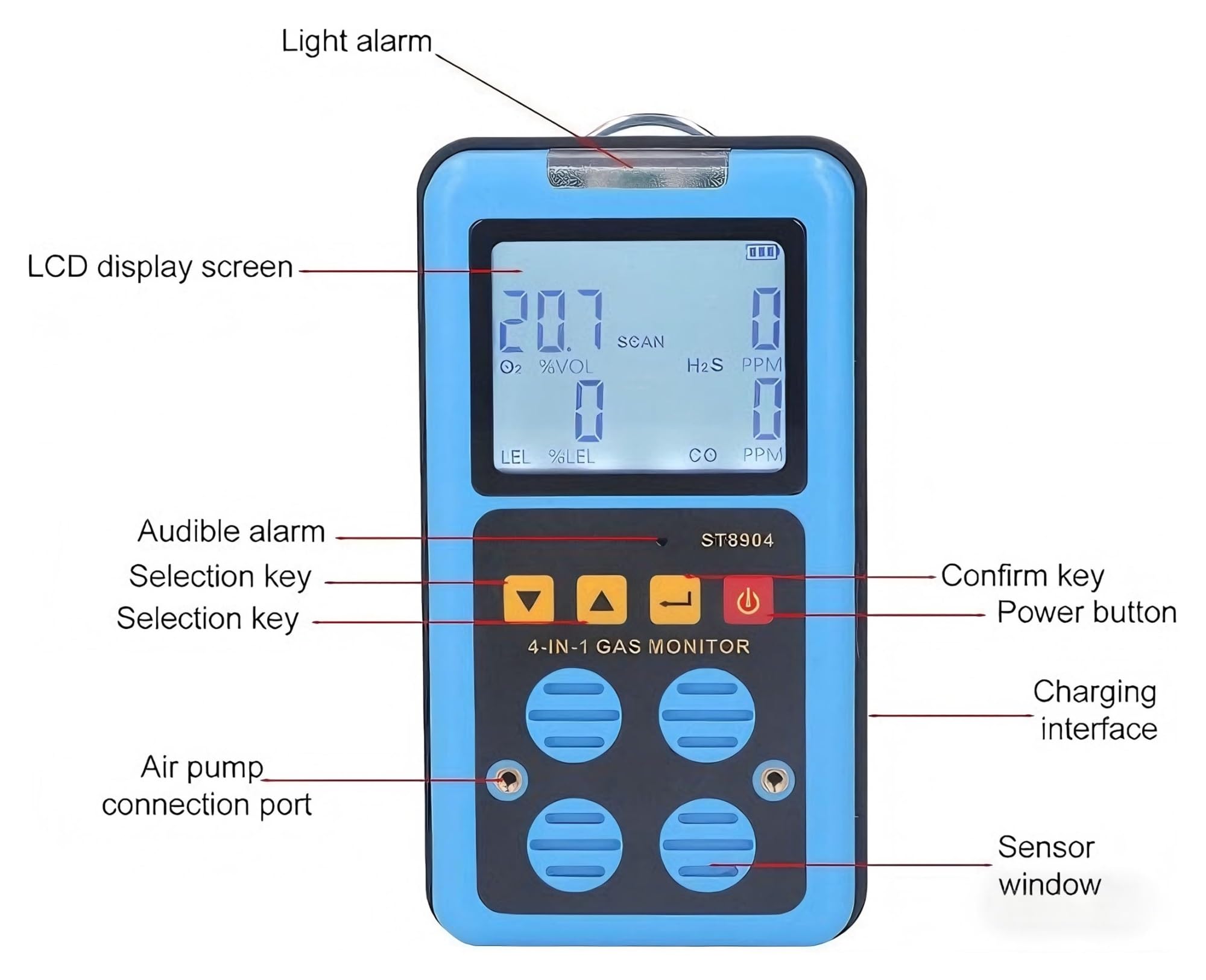 ST8904 Gasmonitor, industrielles Sicherheitsgerät zur Erkennung mehrerer Gase, CO/H2S/O2/UEG-Gasdetektor mit Alarmleuchte
