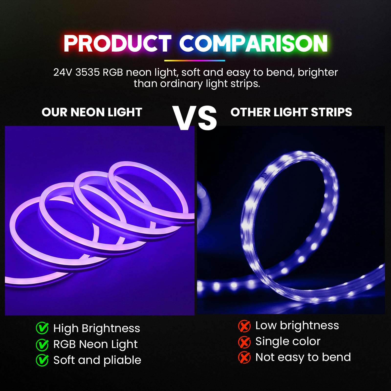 24V Neon LED Strip, 3535 60 LEDs/m RGB IP65 Waterproof Flexible Neon RGB LED Strip With 44 key Bluetooth music controller for Home, Indoor, Outdoor Decoration.