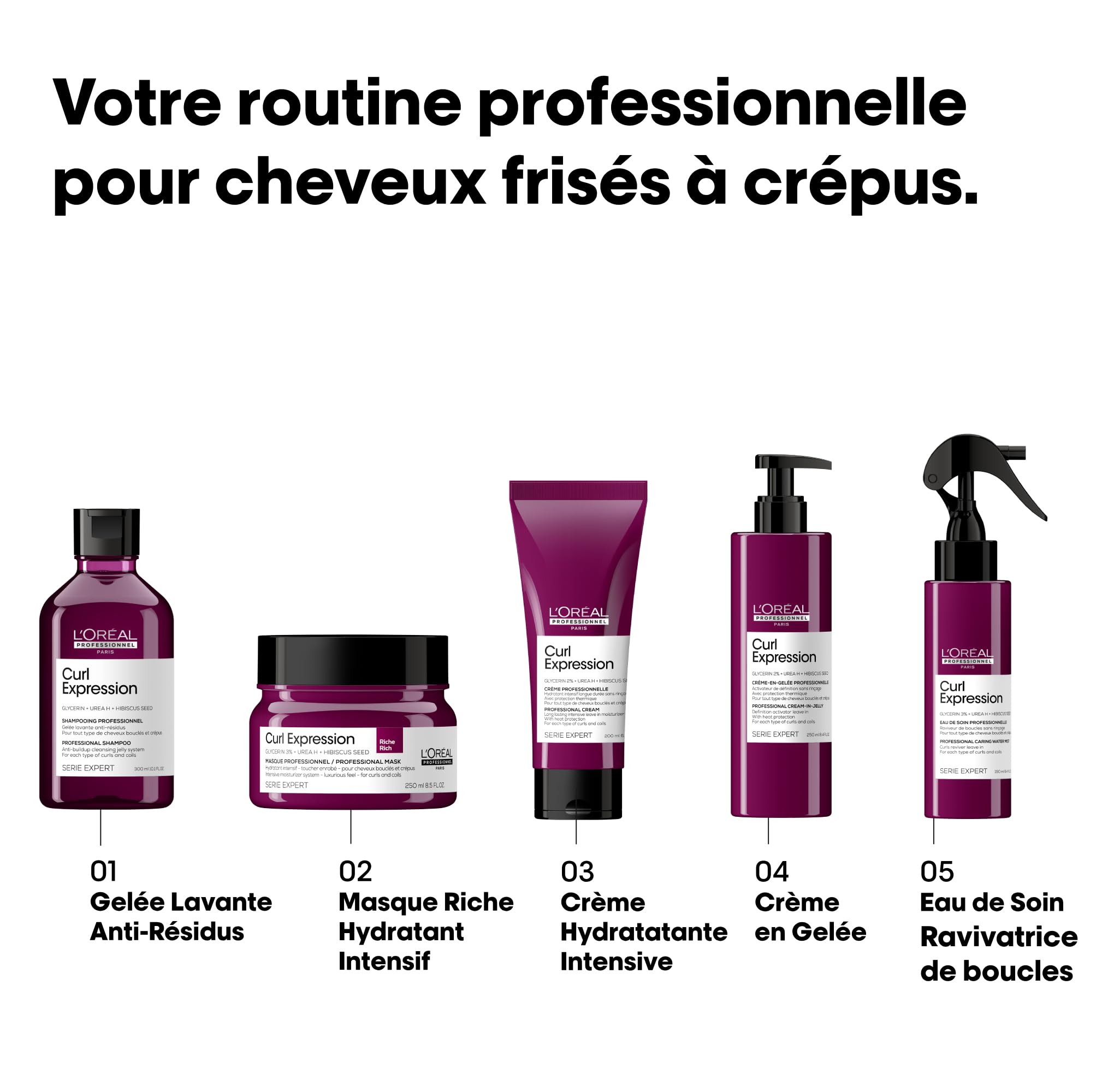 L'OREAL PROFESSIONNEL - Masque Hydratant Intensif - Cheveux Bouclés, Frisés & Crépus - Hydrate Intensément Sans Alourdir & Démêle - Sensation de Légèreté - 250 ml