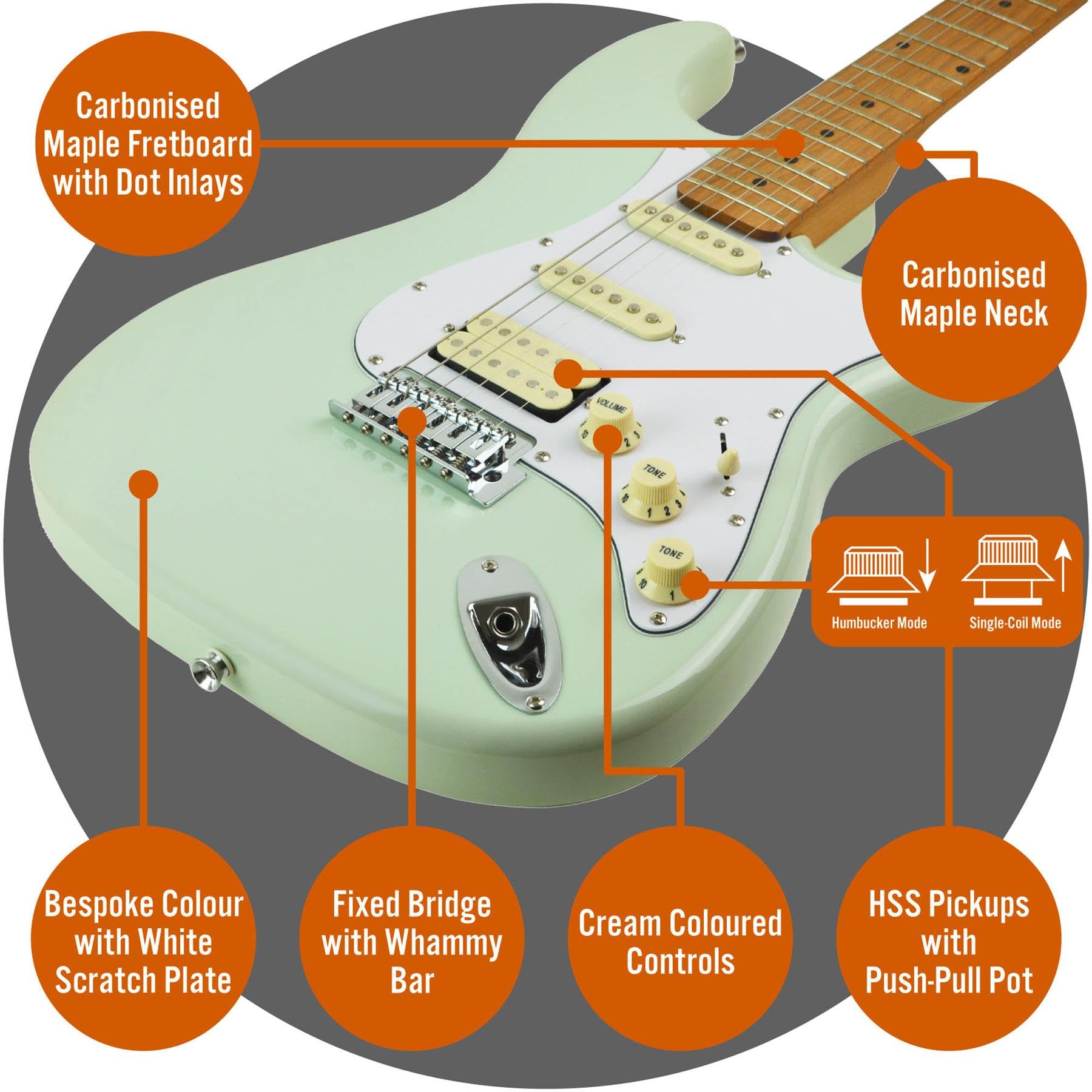 3rd Avenue Stateside Volle Größe 4-4 E-Gitarre Ultimate Kit Mit 5-W-Verstärker, Kabel, Ständer, Gepolsterter Gigbag, Gurt, Plektren – Liberty Green