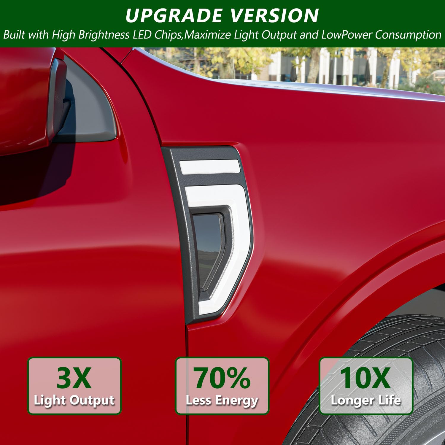 xipoqix 2PCS Side Marker Light Compatible with 2022-2024 Ford Maverick 2025 XLT LED Side Marker Lamp Replacement for 2022-2024 Ford Maverick Accessories