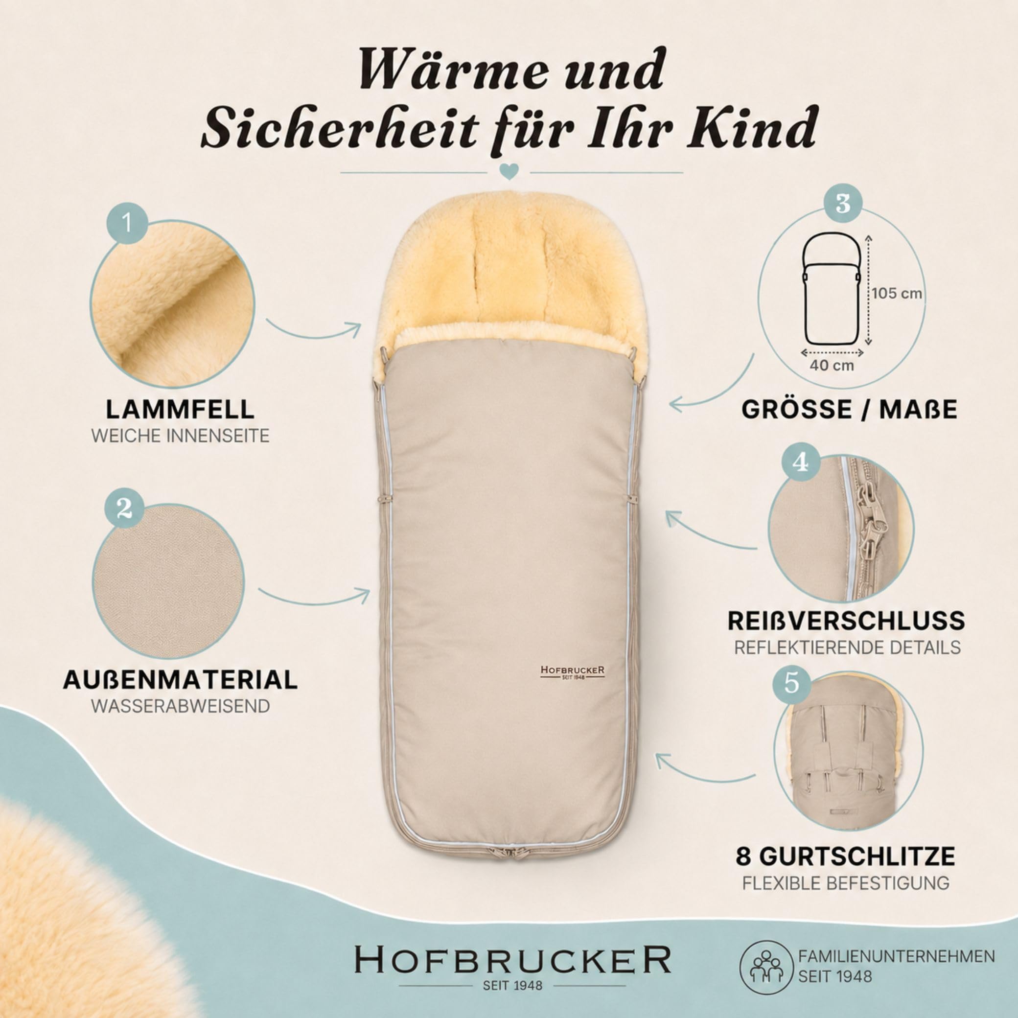 Hofbrucker Kinderwagen Fußsack Polaris – Warm & kuschelig, ideal für Babys & Kleinkinder, hochwertiges Lammfell, passend für Joolz, Cybex & Bugaboo Sportsitz, atmungsaktiv und Wind & Wasser abweisend