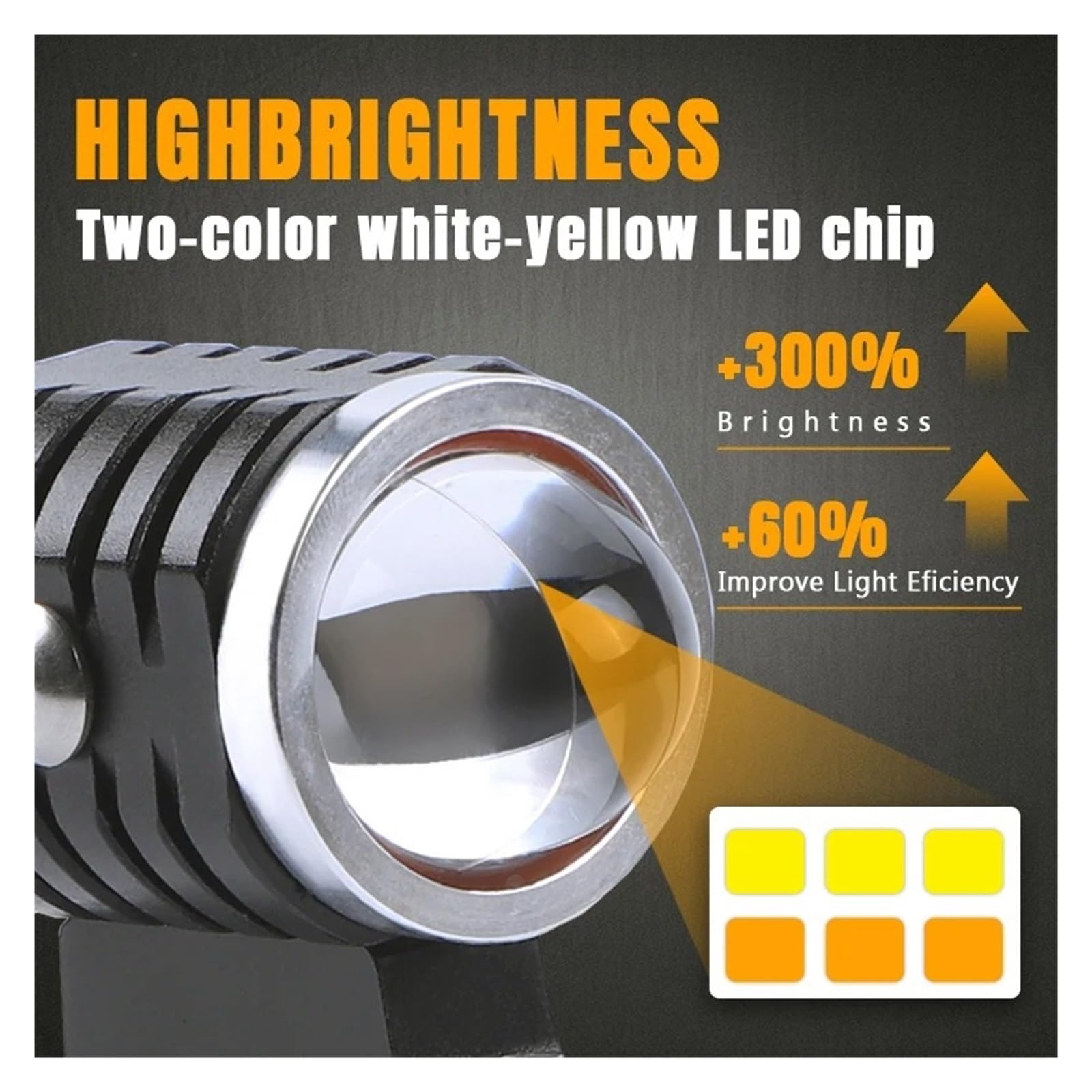 Lentille Projecteur Phare LED Universelle Motos Double Couleur Pour ATV Scooter Lampe Conduite Antibrouillard Auxiliaire 12V 24V Avec Spot Lumineux Moto Feux