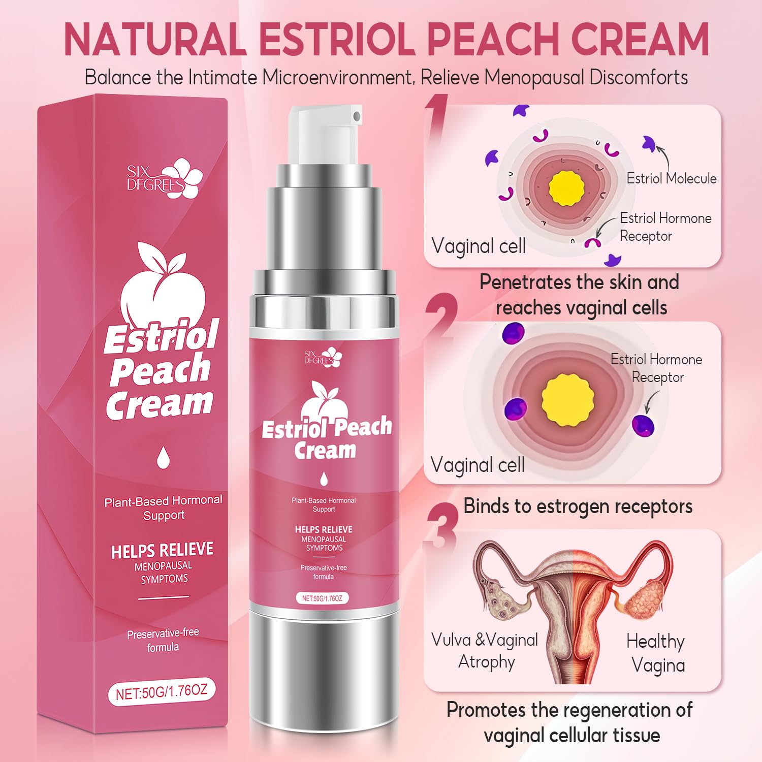 Natural Silky Peach Cream for Women, Plant-Based Estrogen Cream - Relieves Menopausal Vaginal Dryness & Itching, Regulates Female Hormonal Balance (1.76 fl.oz)