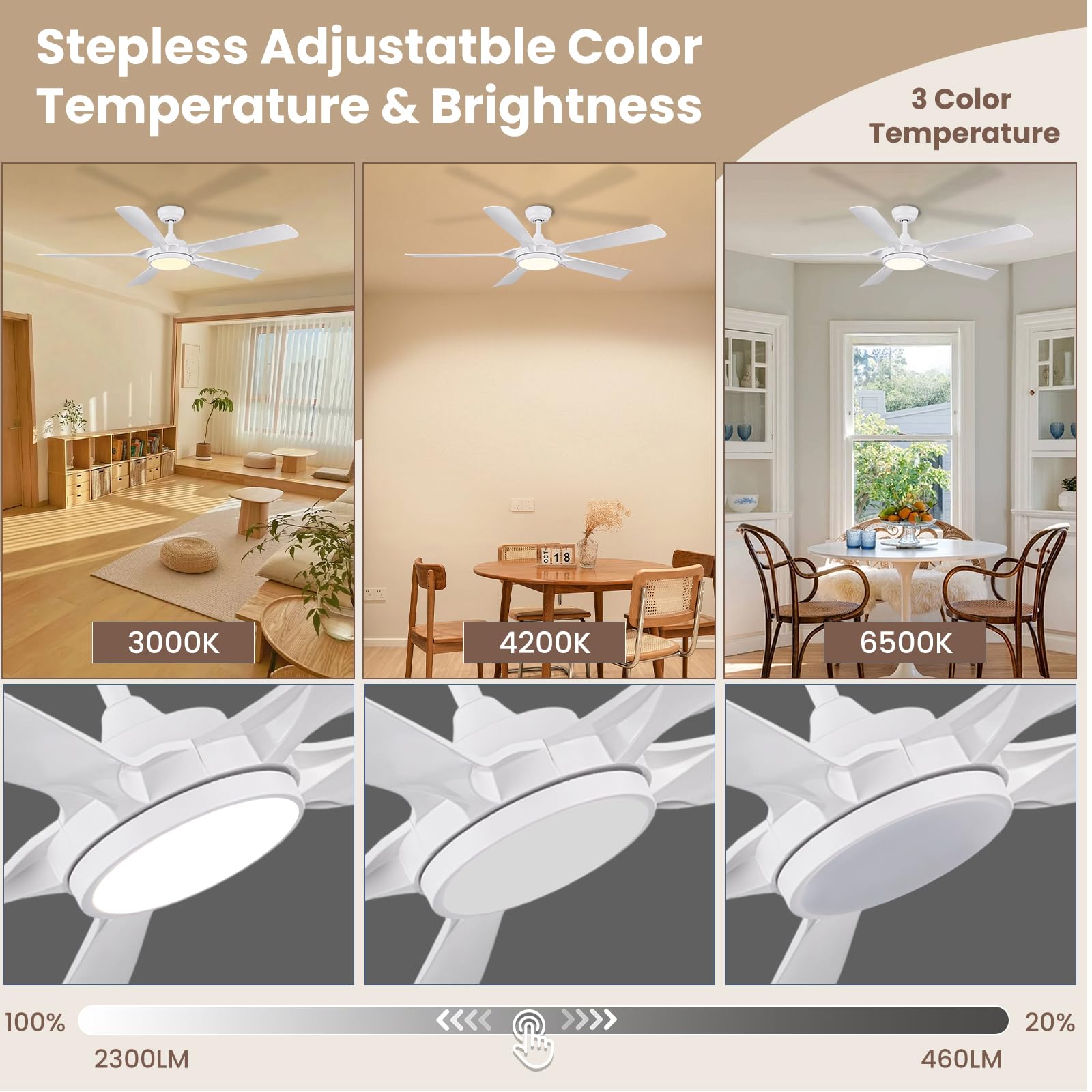 Newday 142cm Grande Ventilador de Techo Blanco con Luz Dimmer, Mando a Distancia Silencioso, 5 aspas, Motor DC, 6 Velocidades Función de Memoria, 3 Temporizador para Dormitorio Sala de Estar Cocina