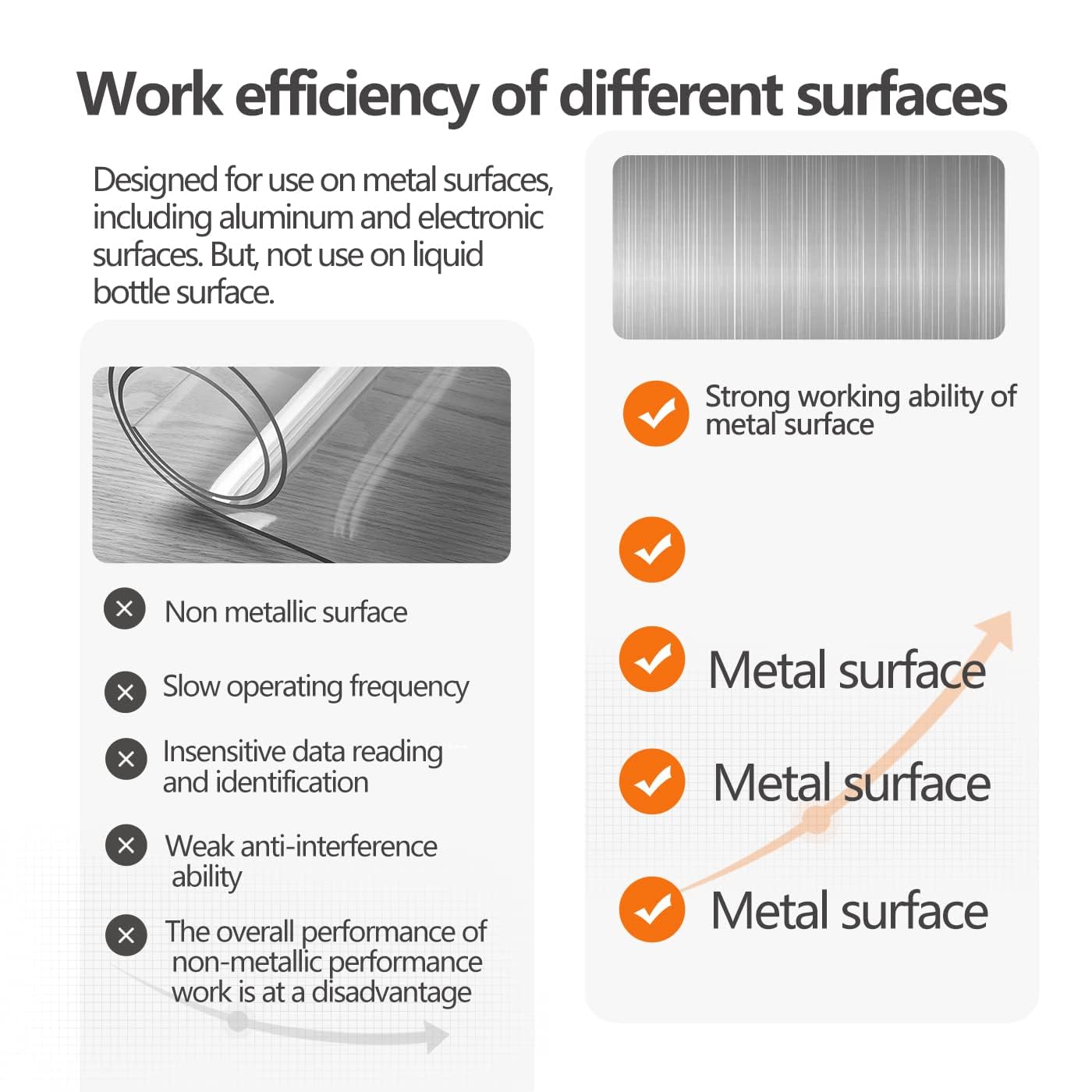 Tag NFC NTAG216 - 50 Pezzi Adesivi, 888 Byte Memoria, Compatibili Con Smartphone - Foto 8