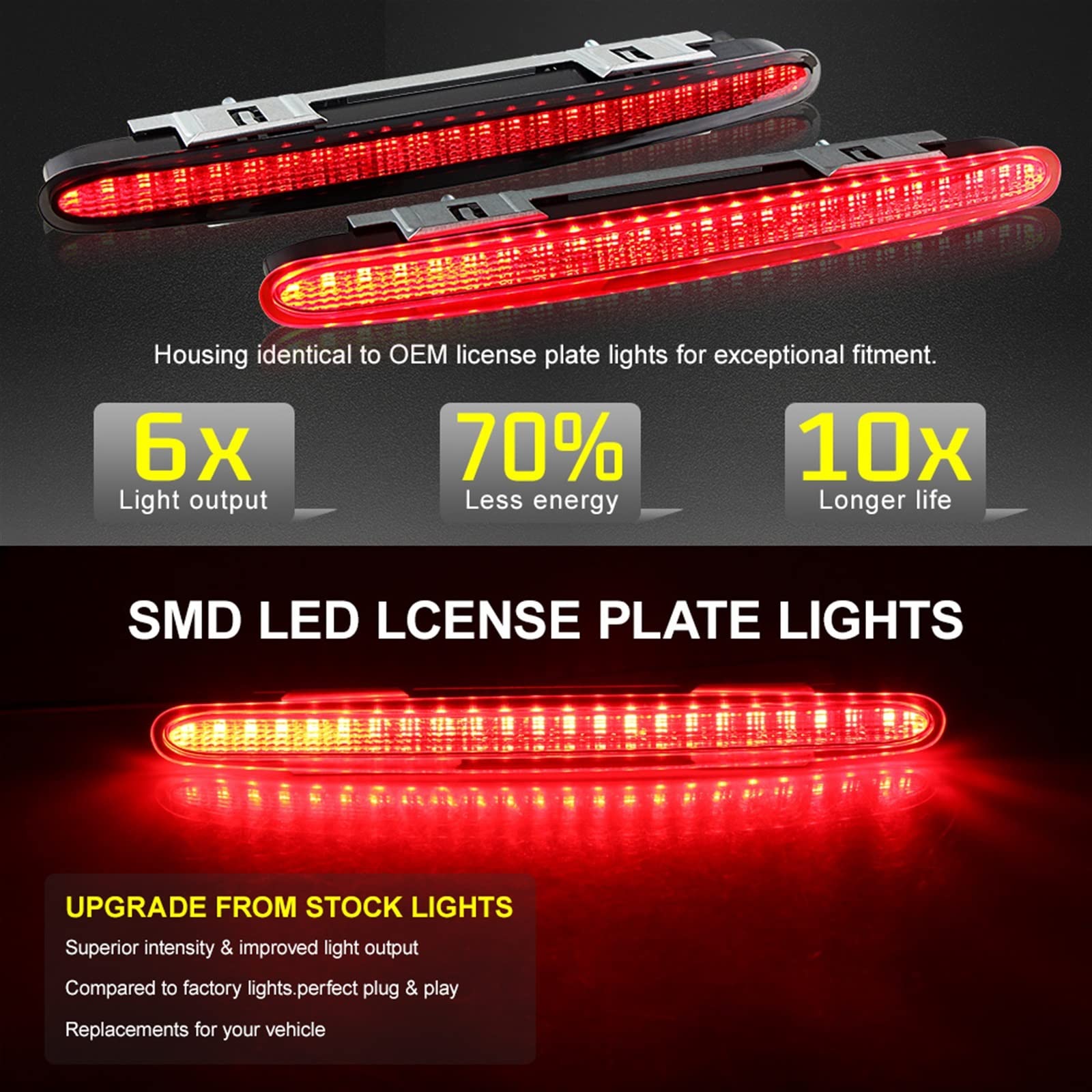 Smoked Lens RED Light 3RD Third Stop Brake Light Lamp Rear High Level Fit For Mercedes Benz SL R230 2001-2012 OEM A2308200056 (Color : 1pcs LED Smoke Lens)
