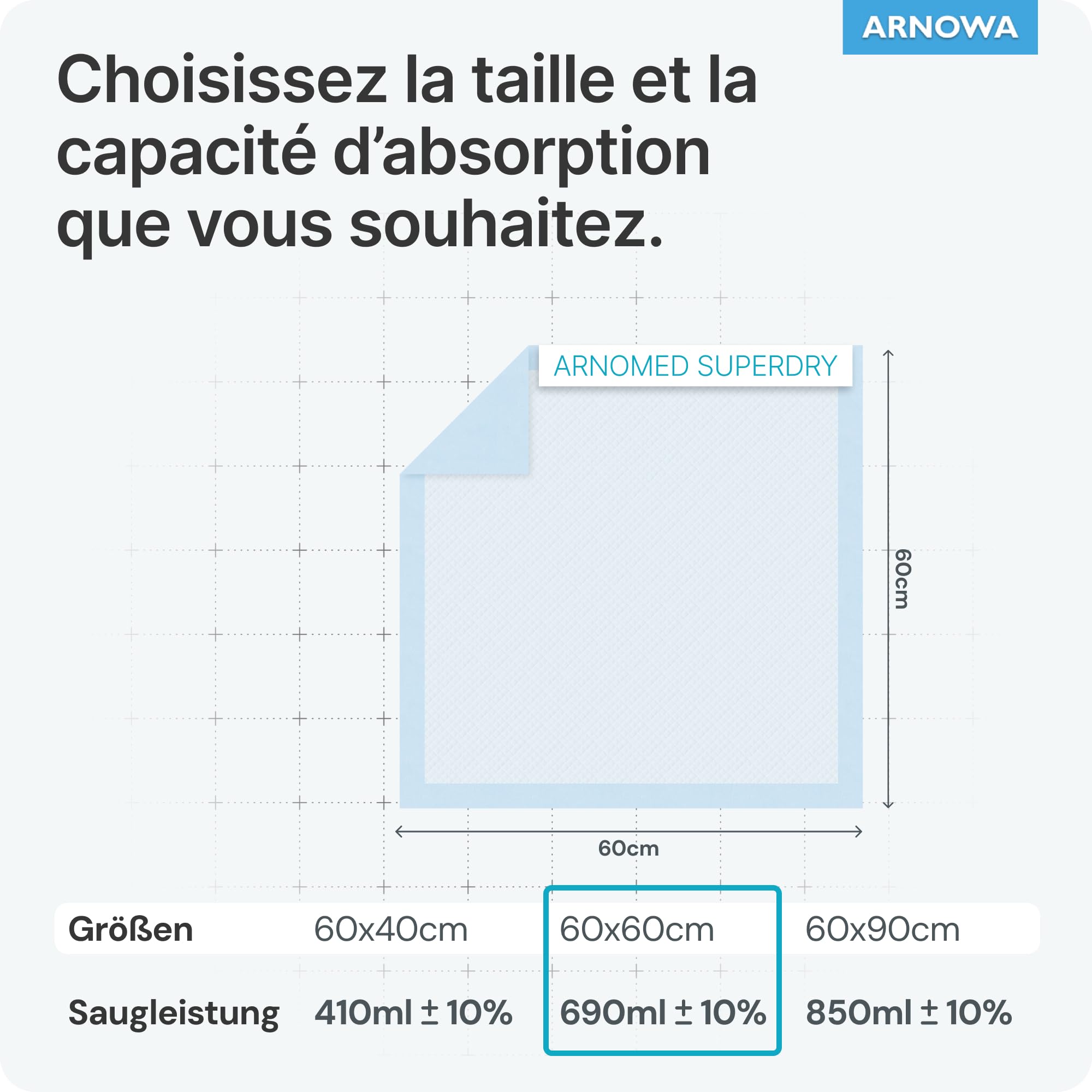100x ARNOMED alèses d'incontinence à Usage Unique , alèses absorbantes 60x90cm, alèses pour bébé à Usage Unique, alèses de lit en Cellulose 5 Couches en Cas d'incontinence, alèses à Usage Unique