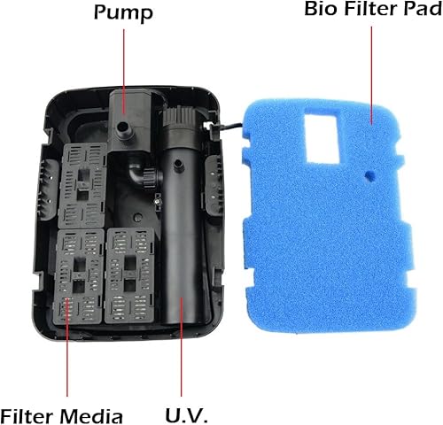 CNZ Kit todo en uno. Bomba de agua 660 GPH, esterilizador con luz UV de 13 vatios y sistema de filtro de estanque.