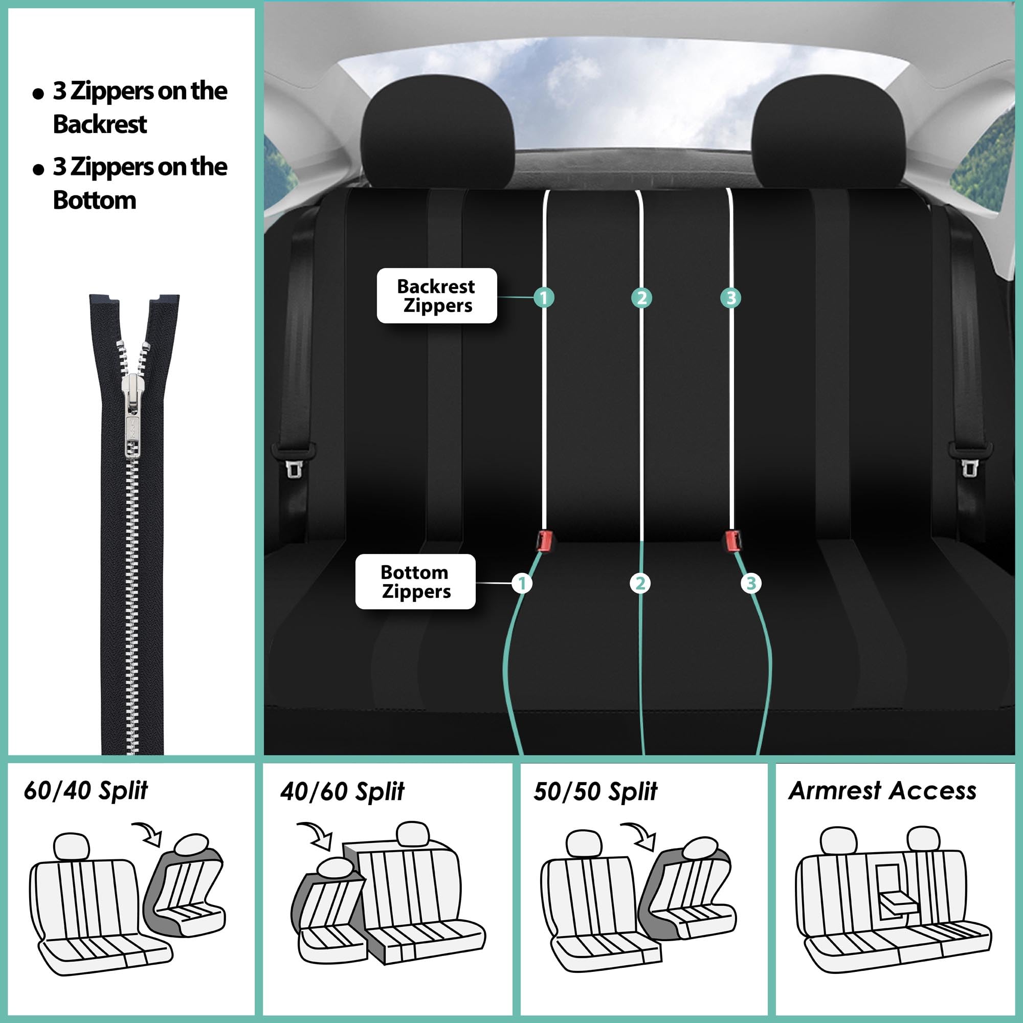 FH Group Car Seat Cover Full Set Striking Striped Car Seat Covers with Front Seat Covers and Rear Split Bench, Universal Fit Interior Accessories for Cars, Trucks, and SUVs – Black