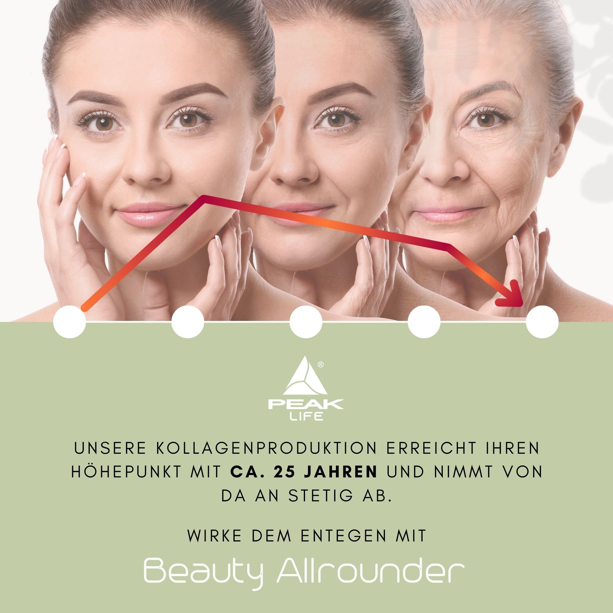 PEAK Beauty Allrounder - 240g Geschmack White Tea Peach I 30 Portionen I Haut Haare Nägel Komplex mit Kollagen (VERISOL®), Keratin (Cynatine® HNS), Hyaluronsäure und Biotin. Mit Vitaminen.