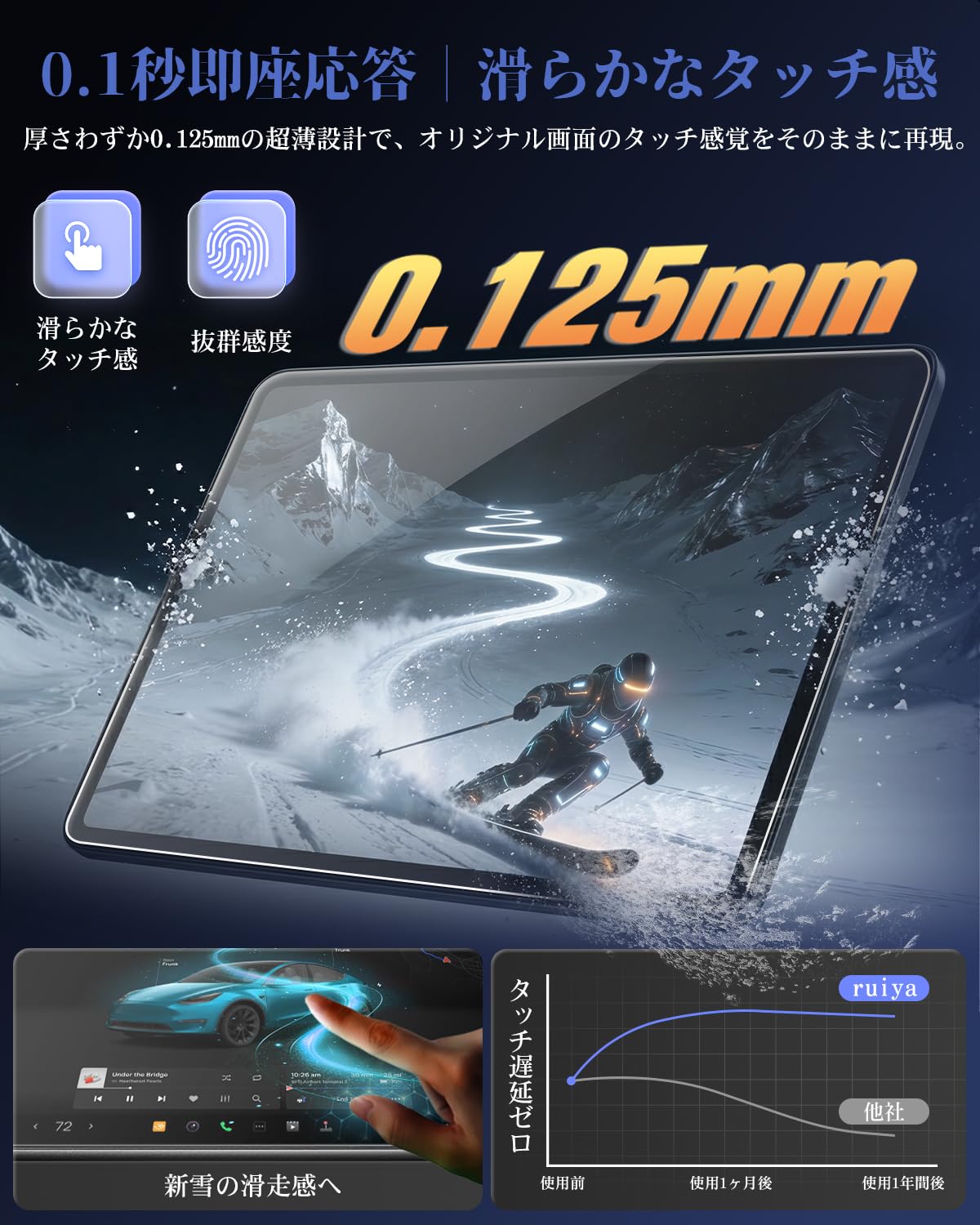 ruiya 【2点セット】 反射防止フィルム 2025新型 三菱 デリカミニH★ Amazon.co.jp: ruiya 【PET製フィルム2枚入り】 2025 新型デリカミニ