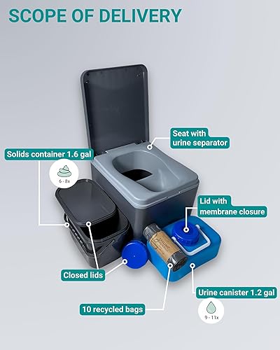 Miniatura 2 de TRELINO Inodoro de compostaje Evo  Inodoro portátil para camping y al aire libre  Inodoro  Inodoro para furgonetas de camping