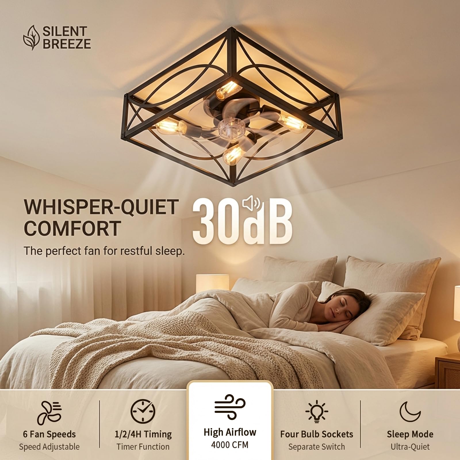 Condition photo showing New/Like New for lionvison caged ceiling fan with lights: 16" small flush mount low profile fandelier with remote dc motor reversible 6 speeds farmhouse industrial ceiling fans for bedroom kitchen black