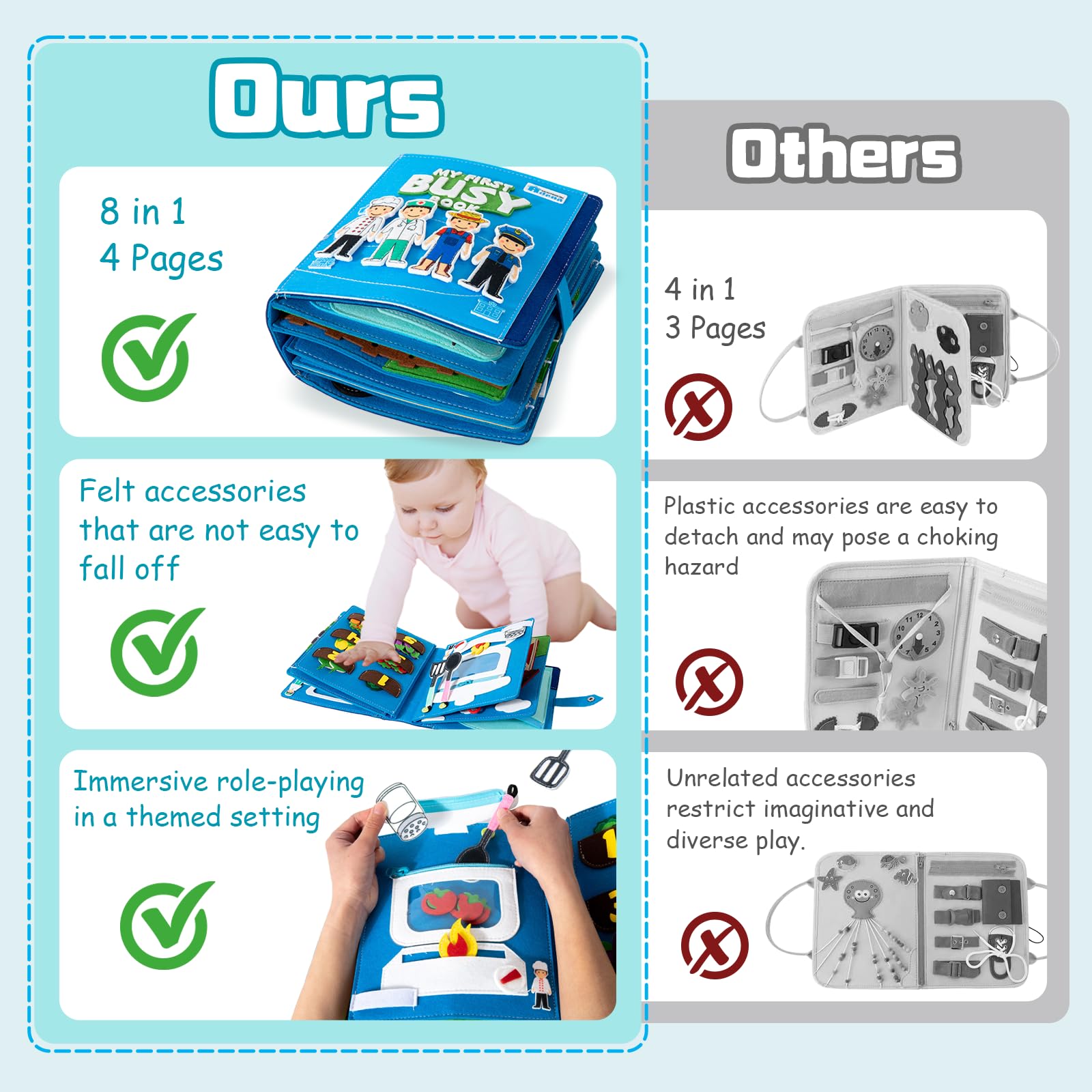 Adena Montessori Busy Book ab 3 Jahre Beruf Stoffbuch Filz 10 Seiten Quiet Book Activity Board Lernspielzeug Geschenk ab 4 5 6 Jahre Mädchen Junge