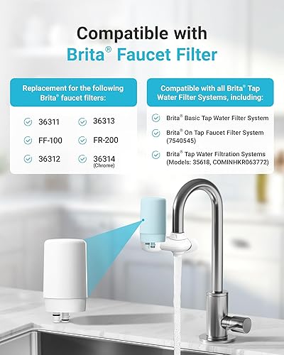 AQUA CREST Filtro de agua para grifo, repuesto para filtro Brita, sistema de filtración de agua del grifo Brita Faucet 36311, FR-200, FF-100, blanco