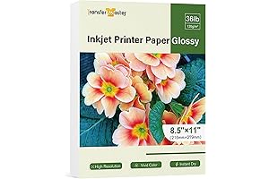 Amazon Prime Photo Printing Service