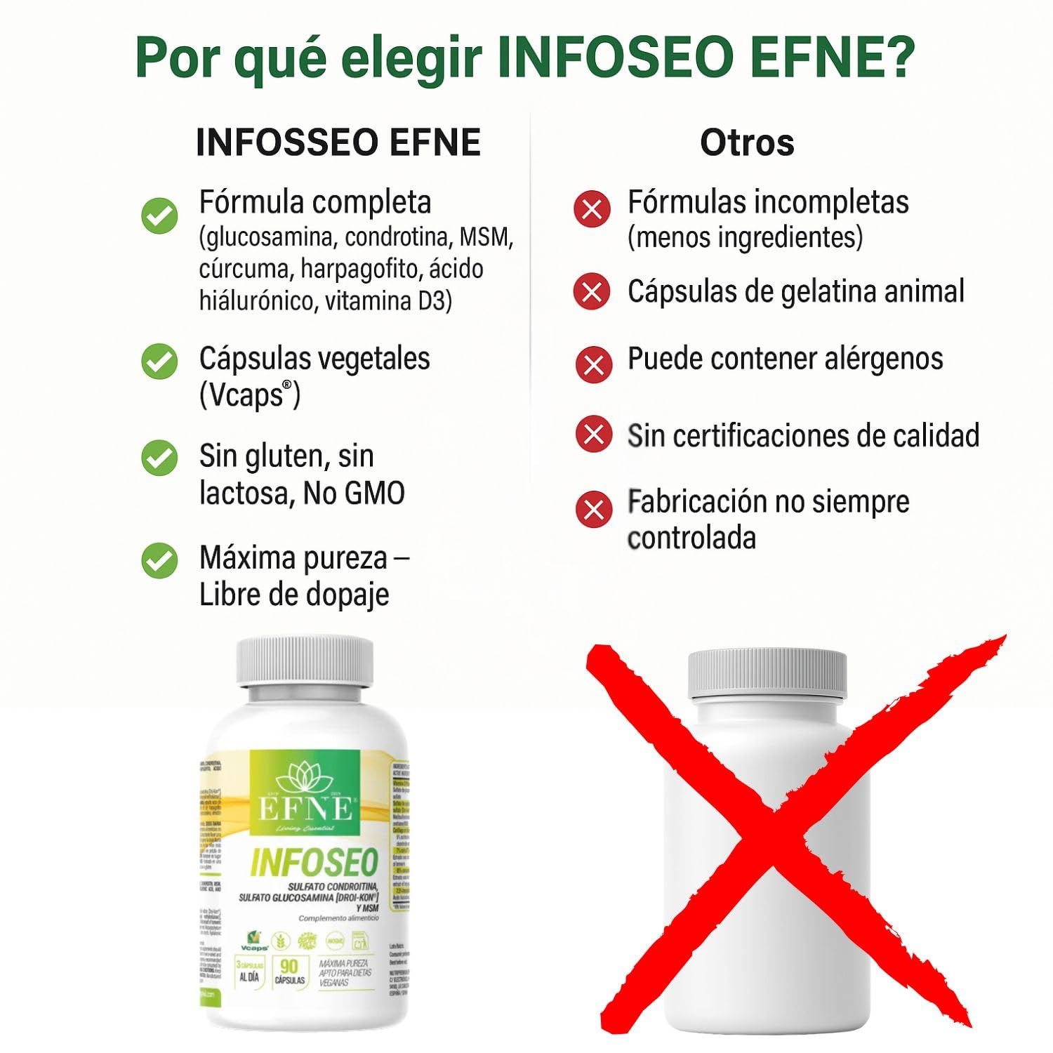 EFNE | Infoseo Articulaciones | Glucosamina, Condroitina (Droi-Kon®) y MSM | 90 Cápsulas | Suplemento para Cartílagos, Huesos y Movilidad | Fórmula Avanzada | Alta dosis