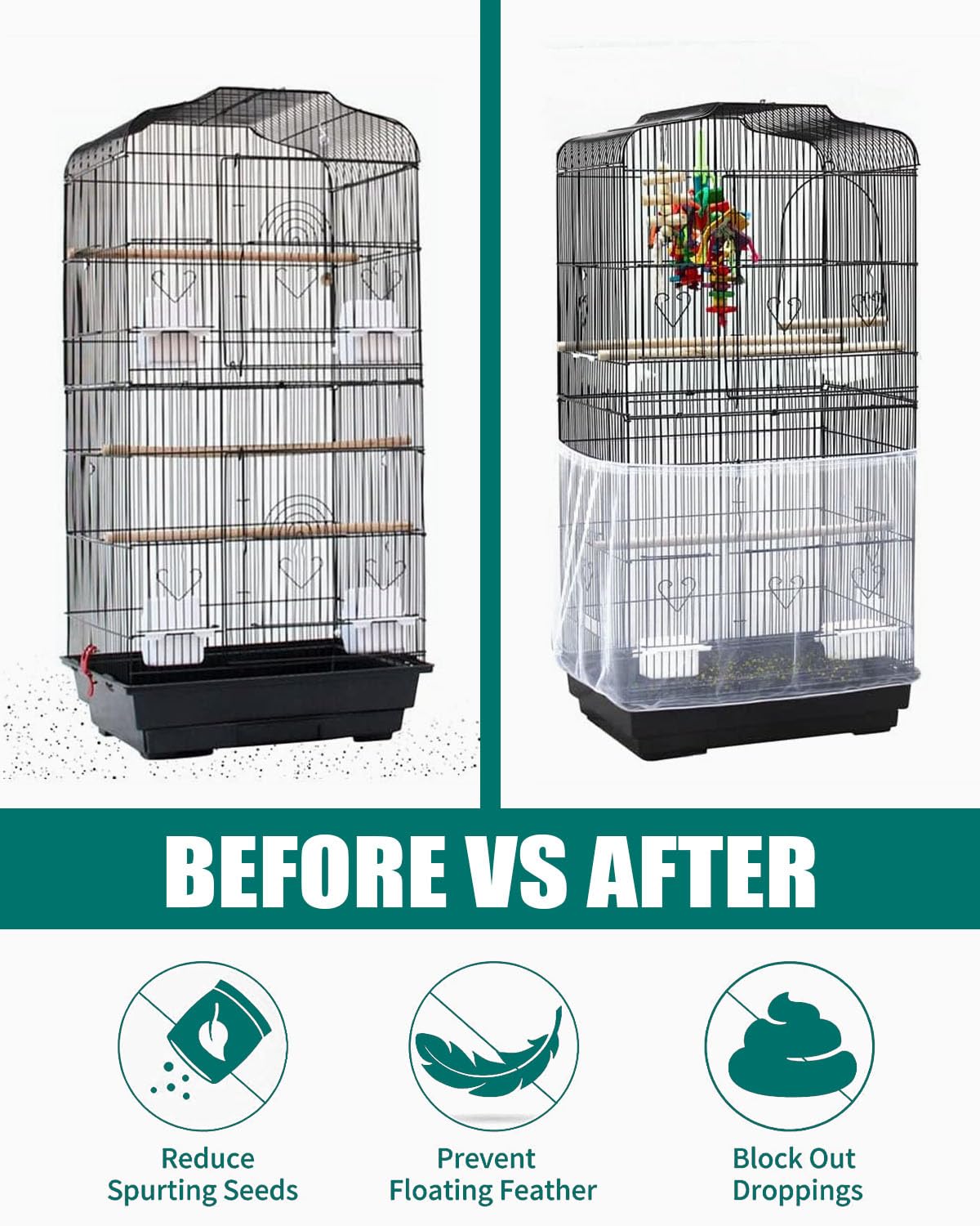 Coperture per gabbie,Copertura per Gabbia di Uccelli in Rete di Nylon, Bird Cage Seed Catcher per Uccelli Pappagalli Ventilata e Antipolvere, Per Gabbie Circonferenza di 110-220 cm*33cm