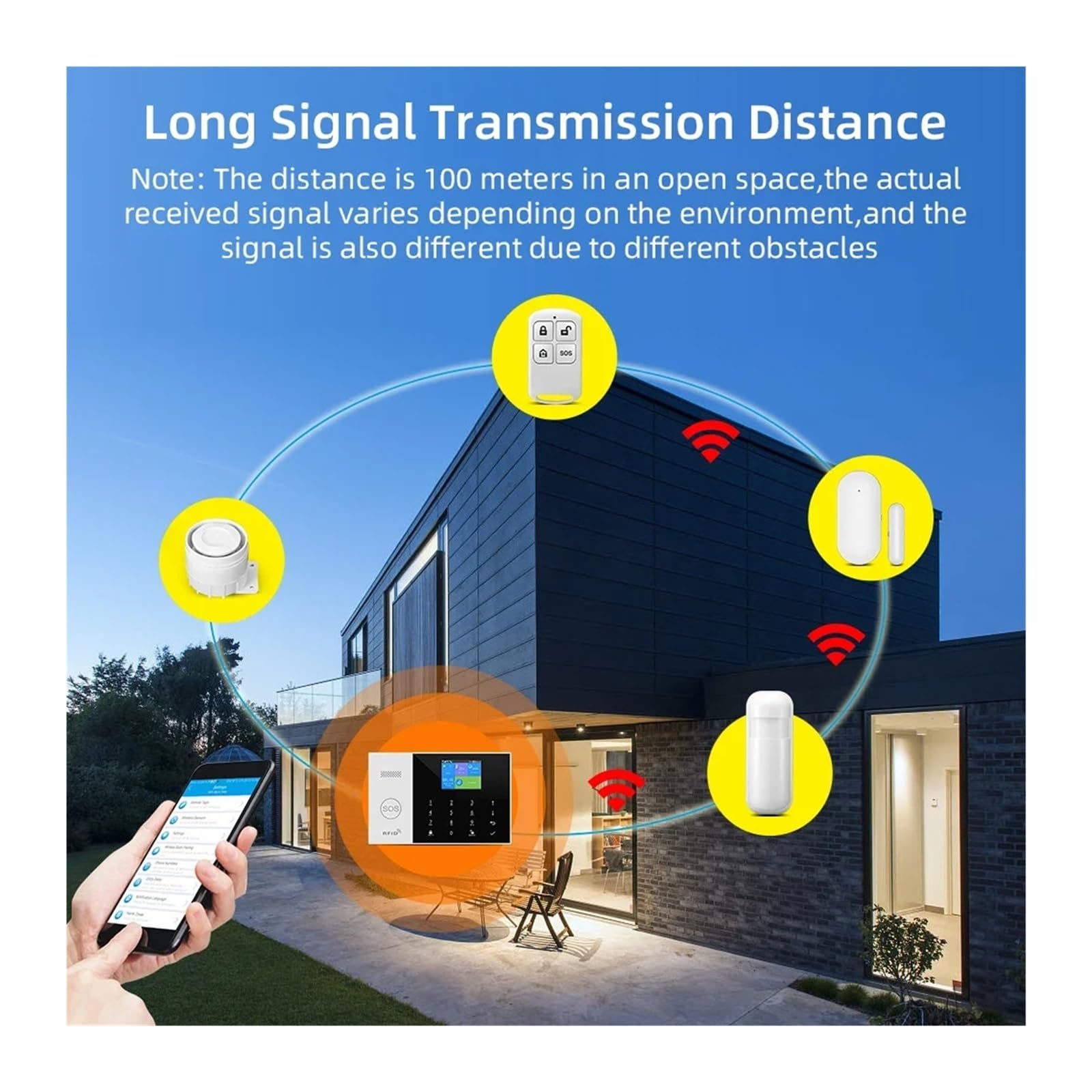 GeRRit Nuovo GSM di Allarme di Sicurezza Domestica for Tuya Smart Home, Casa Intelligente WiFi Antifurto Allarme Funziona con e Alarma De Seguridad Para El Hogar(J)