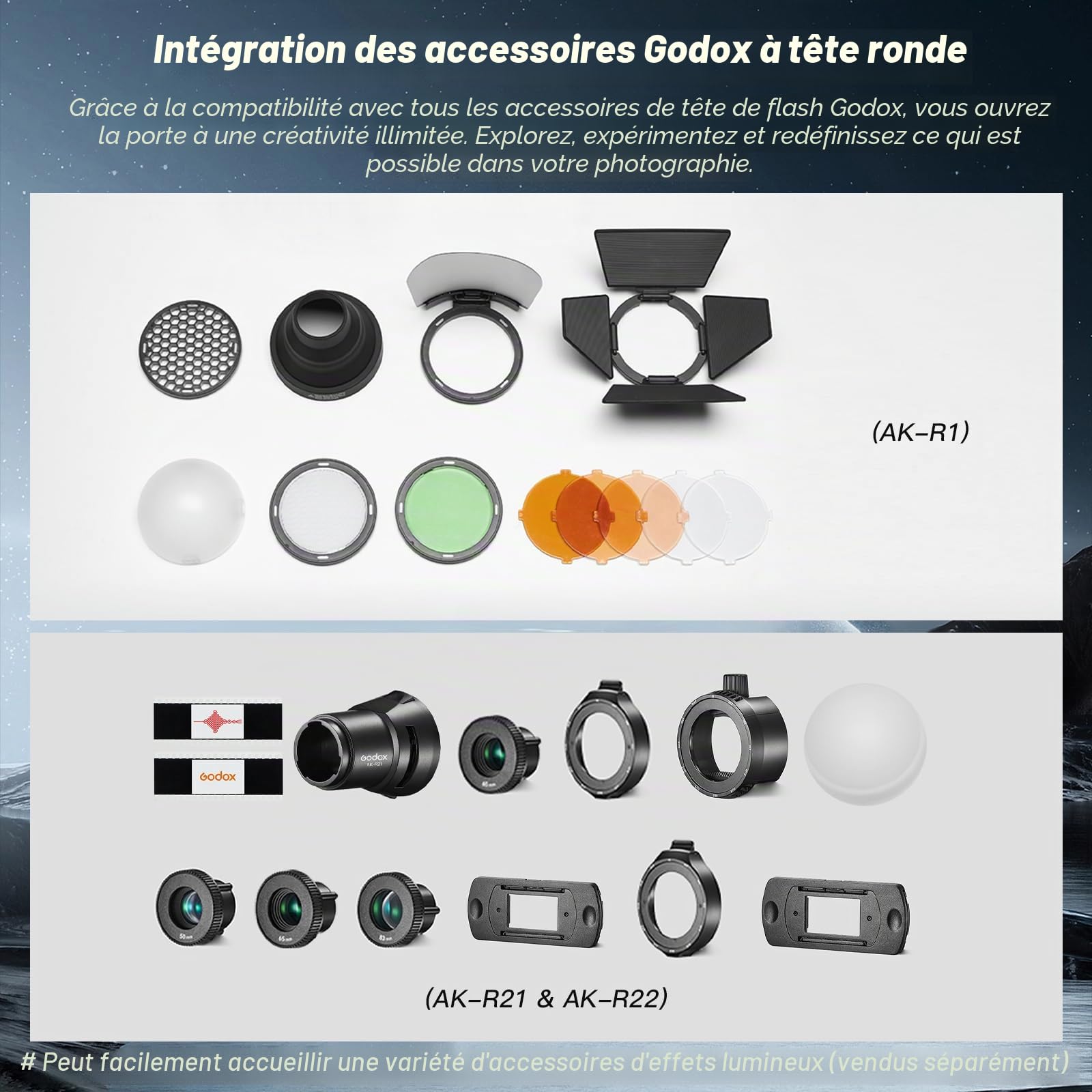 Godox V1Pro C Flash TTL tête Ronde Appareil Photo Speedlite 76Ws HSS 1/8000s LED Lampe de modélisation Flash Externe,V1-C (2024) SU-1 Mode Flash M/TTL pour Canon with VB30
