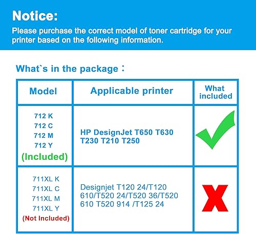 Miniatura 9 de LCL Botella de tinta de repuesto compatible para Canon GI20 GI-20 GI-20PGBK GI-20BK GI-20C GI-20M GI-20Y PIXMA G5020 G6020 G7020 (paquete de 4