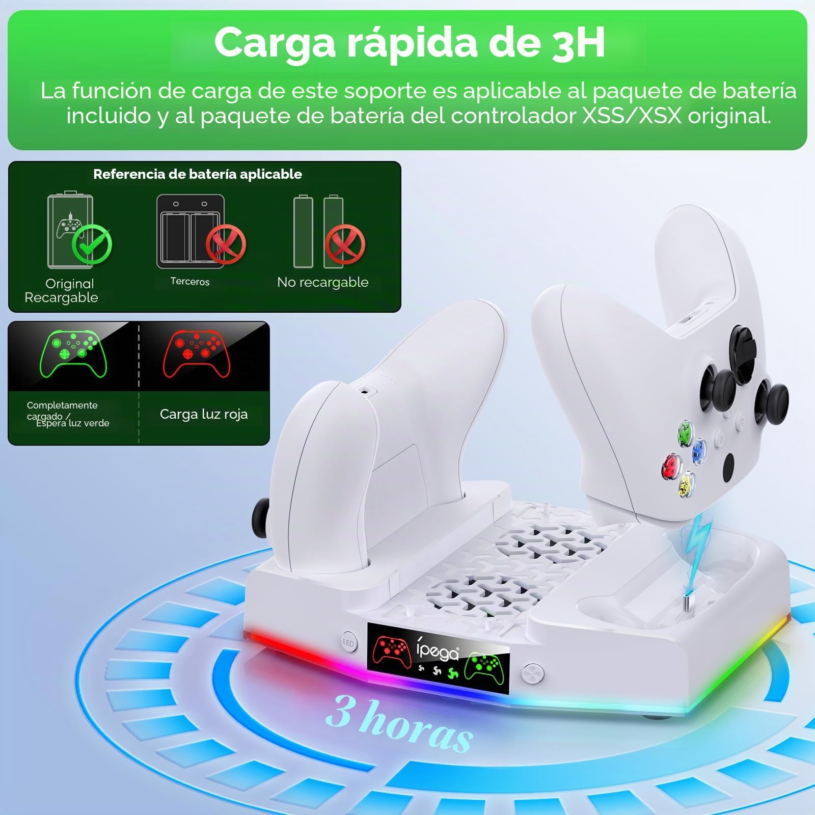 FYOUNG Estación de carga para consola Xbox Series S, accesorio de estación de carga de controlador vertical actualizado con 15 luces RGB, sistema de ventilador refrigerador, 2 baterías recargables de