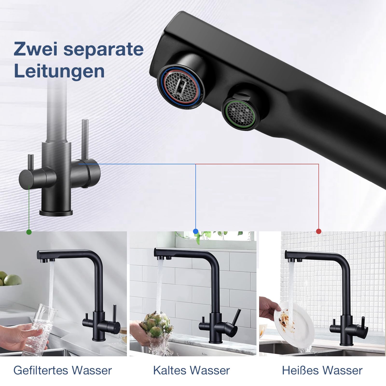 Rubinetto da cucina a 3 vie, girevole a 360°, 3 in 1, per filtro dell'acqua, rubinetto da cucina con 2 leve, rubinetto a tre vie, rubinetto per lavello in acciaio inox, nero opaco
