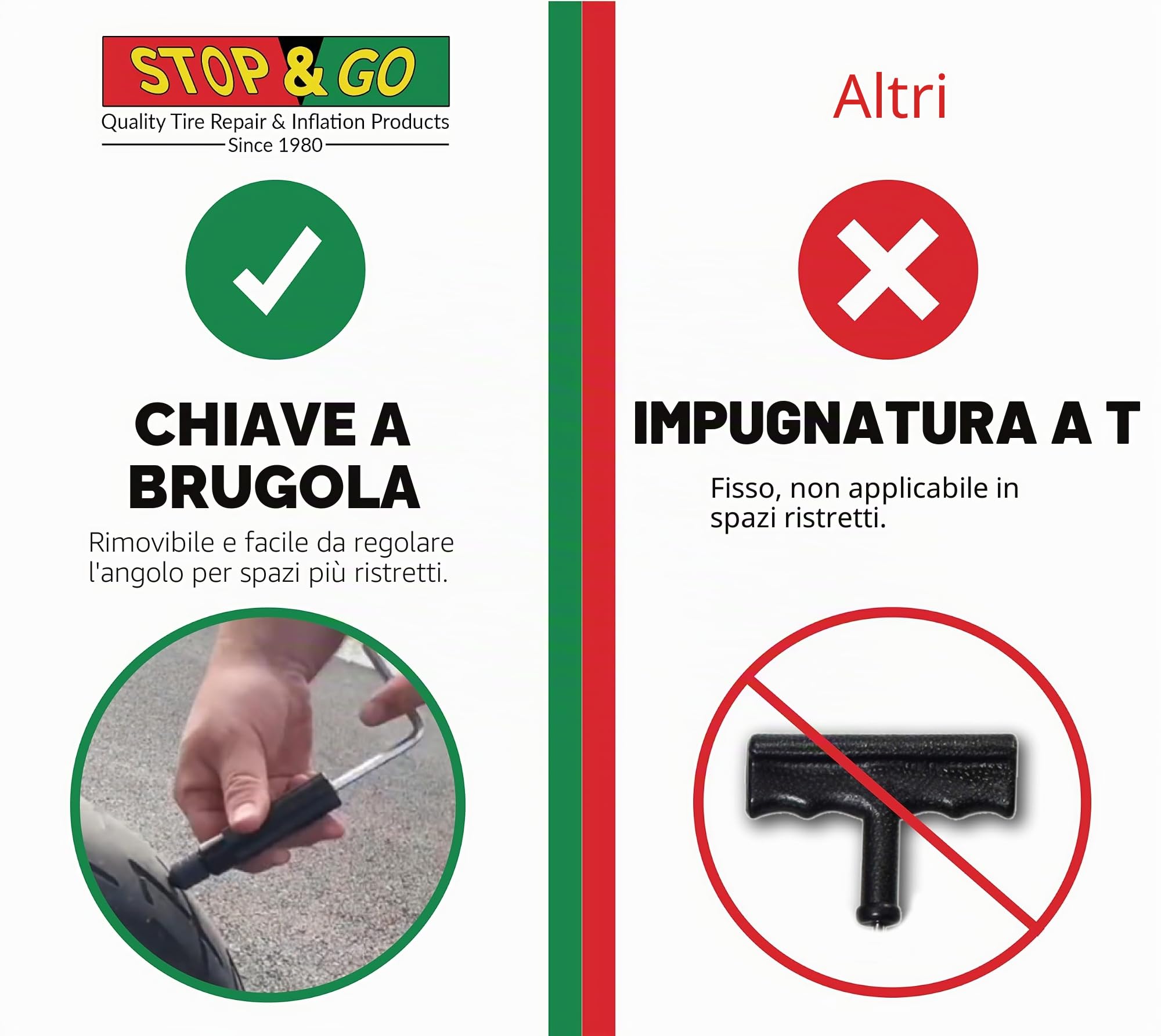 Stop & Go 1000 21 Pezzi Tubeless Tire Pocket Plugger Kit di Riparazione per forature e Appartamenti su Auto, Moto, ATV, Jeep, Camion e Trattore (15 Tappi a Funghi)