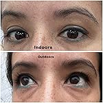 Review Image by Lorena Merino Lorena Merino