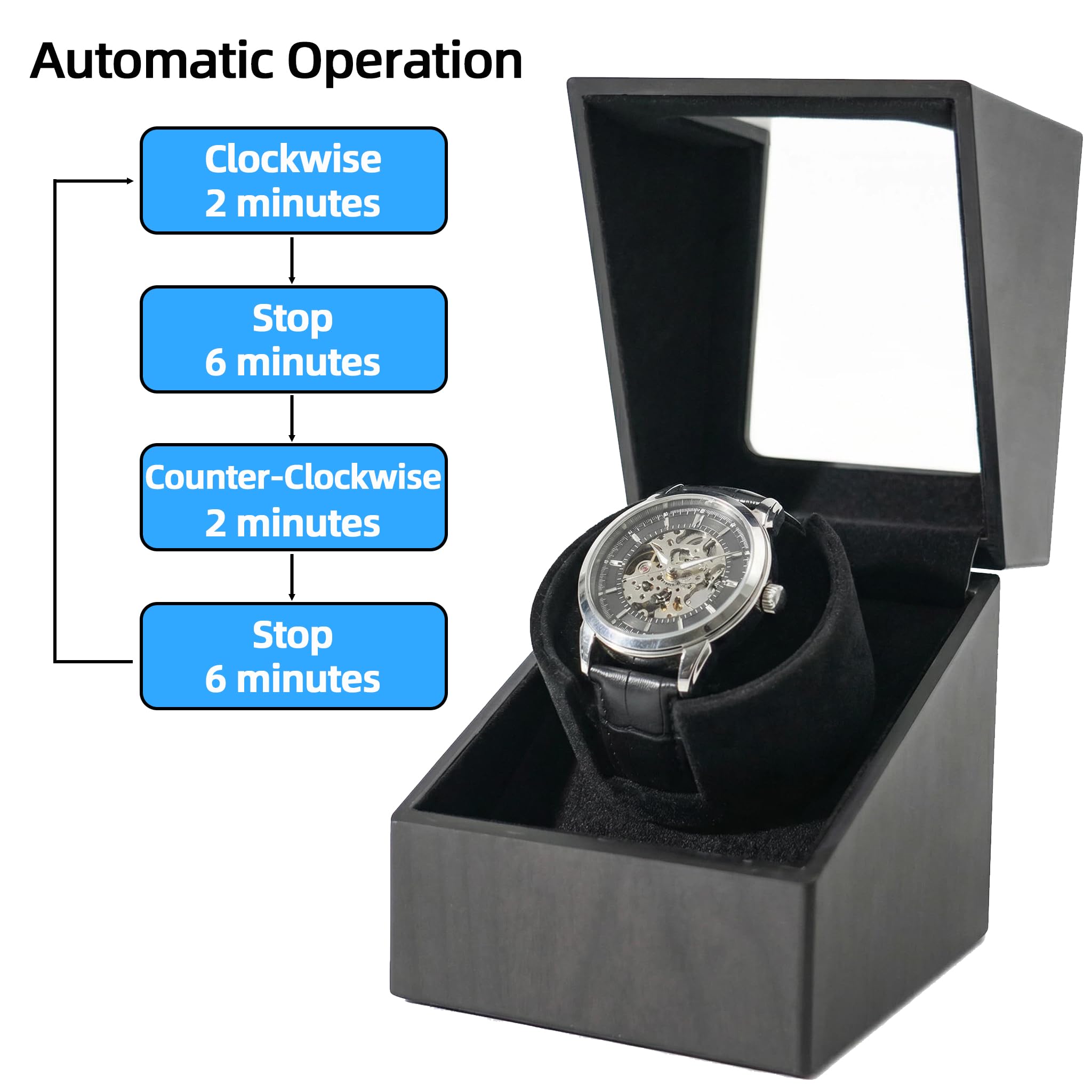 Automatischer Uhrenbeweger für Rolex, selbstaufziehendes, drehbares Uhrengehäuse aus Holz, batterie- oder USB-betrieben, Geschenk für Männer und Frauen, leiser Mabuchi-Motor (schwarze Walnuss)