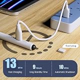 Pencil for Apple iPad 11th/10th/9th, 2X Fast Charge Stylus Pen for iPad, Palm Rejection, Tilt Sensitivity, Compatible with iPad A16/10/9/8/7/6, Pro M4/13/12.9