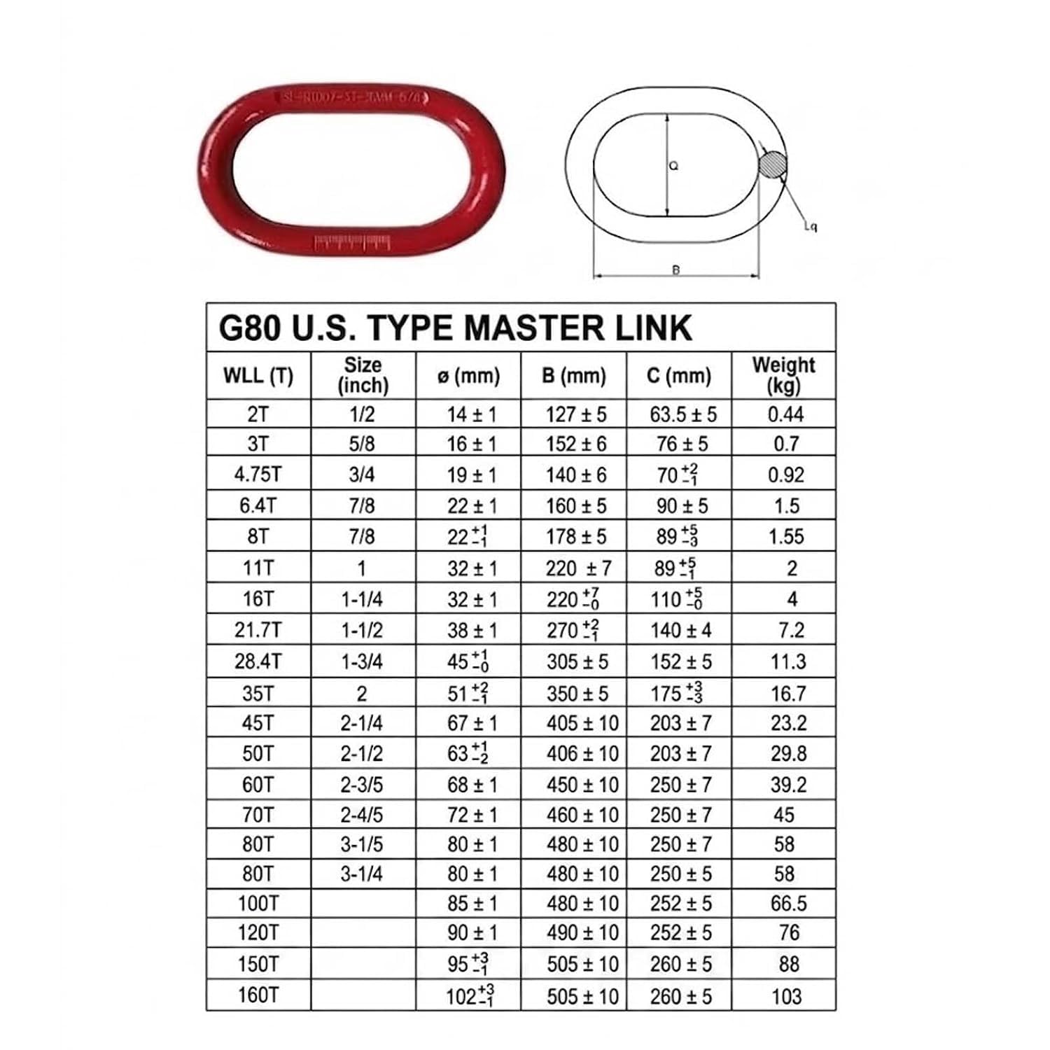 Enlace maestro oblongo G80, paquete de 2, 6613 libras, rojo, aparejo(4.7T=10362 lbs)
