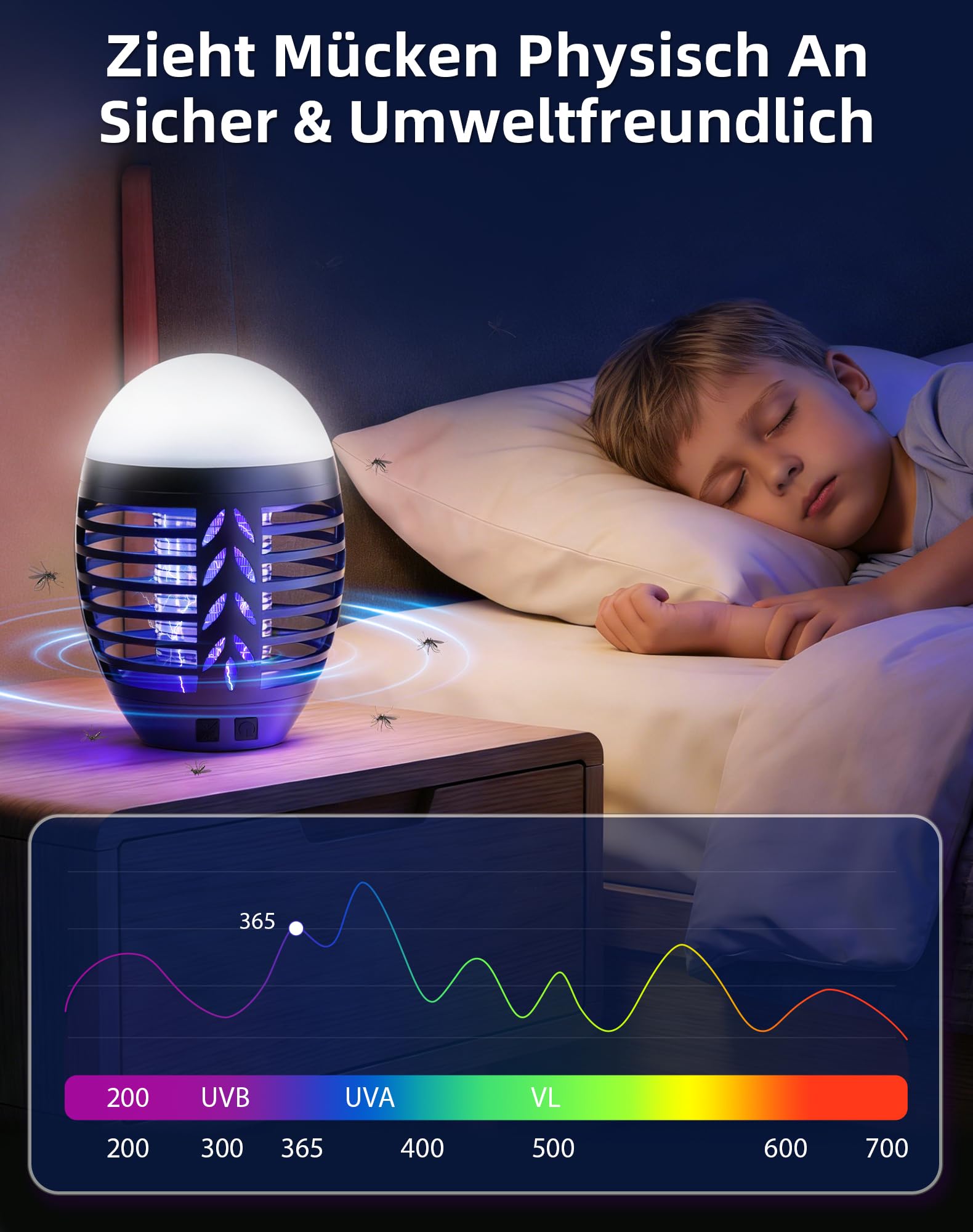 Insektenvernichter Campinglampe Outdoor, LED Mückenlampe USB Wiederaufladbar 2-In-1 Moskitokiller Lampe mit LED Licht, 3 Beleuchtungsmodi, Wasserdicht UV Mückenschutz für Camping, Zelt, Garten