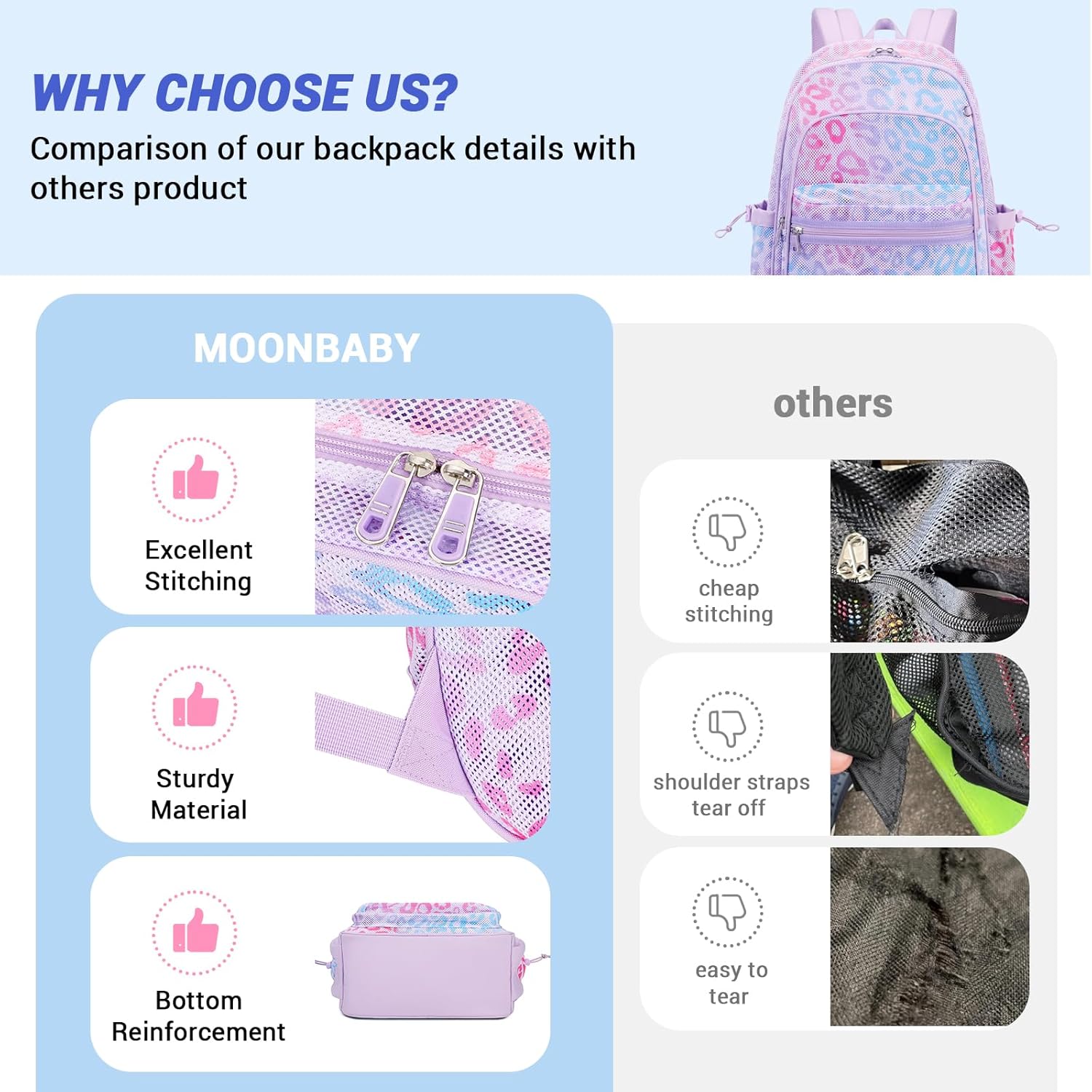 MOONBABY Mesh Backpack Heavy Duty, See Through School Backpack Transparent Bookbag for Swimming, Beach, Sports, Work, Travel