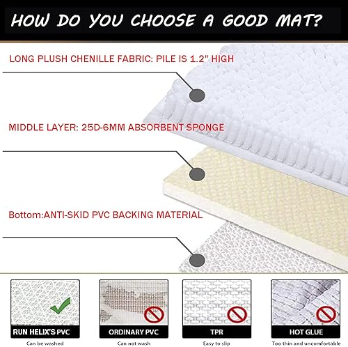 Miniatura 5 de RUN HELIX Alfombras de baño de felpilla antideslizantes, alfombra de baño esponjosa, alfombra de ducha suave y lavable, juegos de baño gruesos y