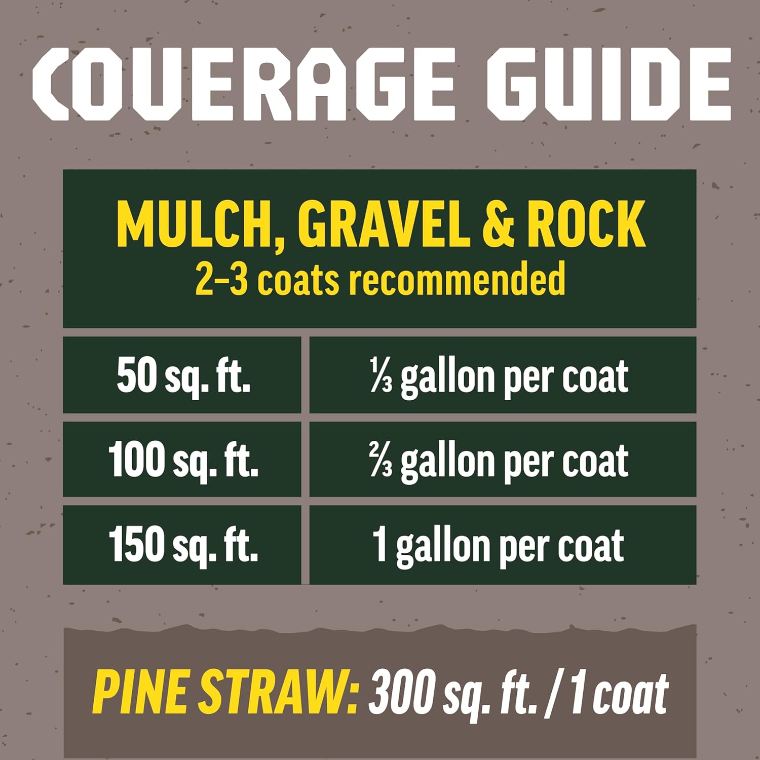 Pennington Ground Grip Mulch & Rock Glue 1 Gallon