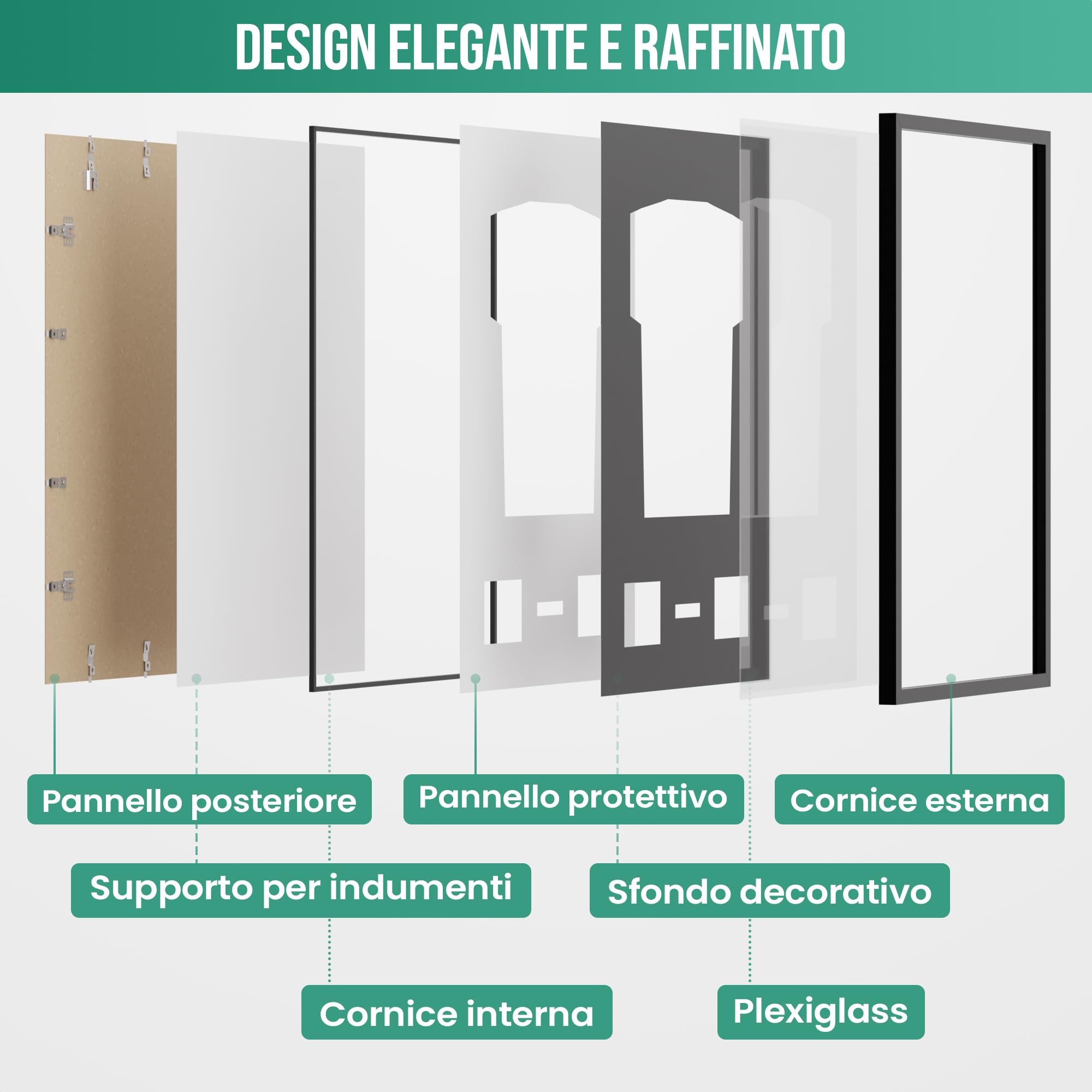 Avalo Cornice per oggetti in alluminio – Incorniciatura maglia da calcio – 3D Box Frame – 60 x 80 cm – Nero – Maglia incorniciata in cornice