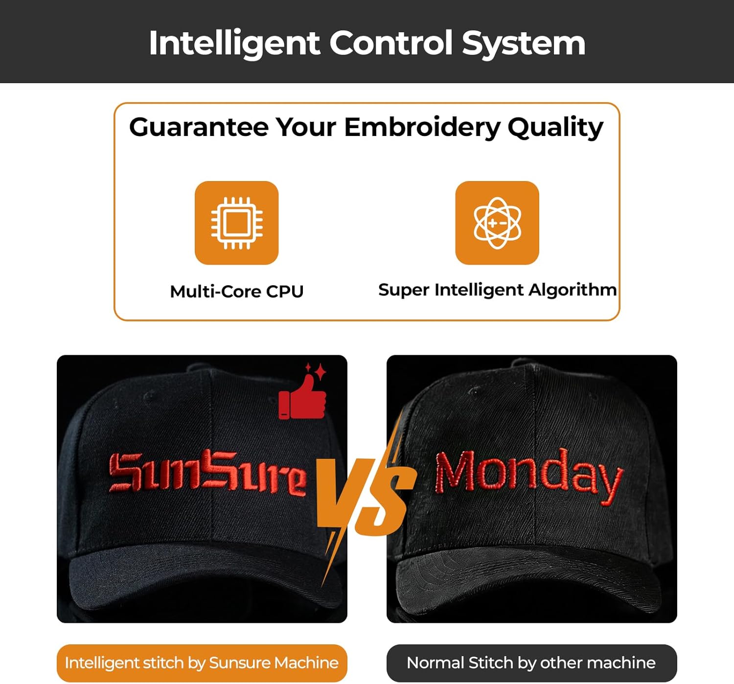 Sunsure 15-Needle Super Quite Commercial Embroidery Machine, 24″ x 16″ Large Embroidery Area, 1200 SPM Speed, 12 inch Touchscreen, 3D&2D Cap,flat System Included, Pattern Free Design Support