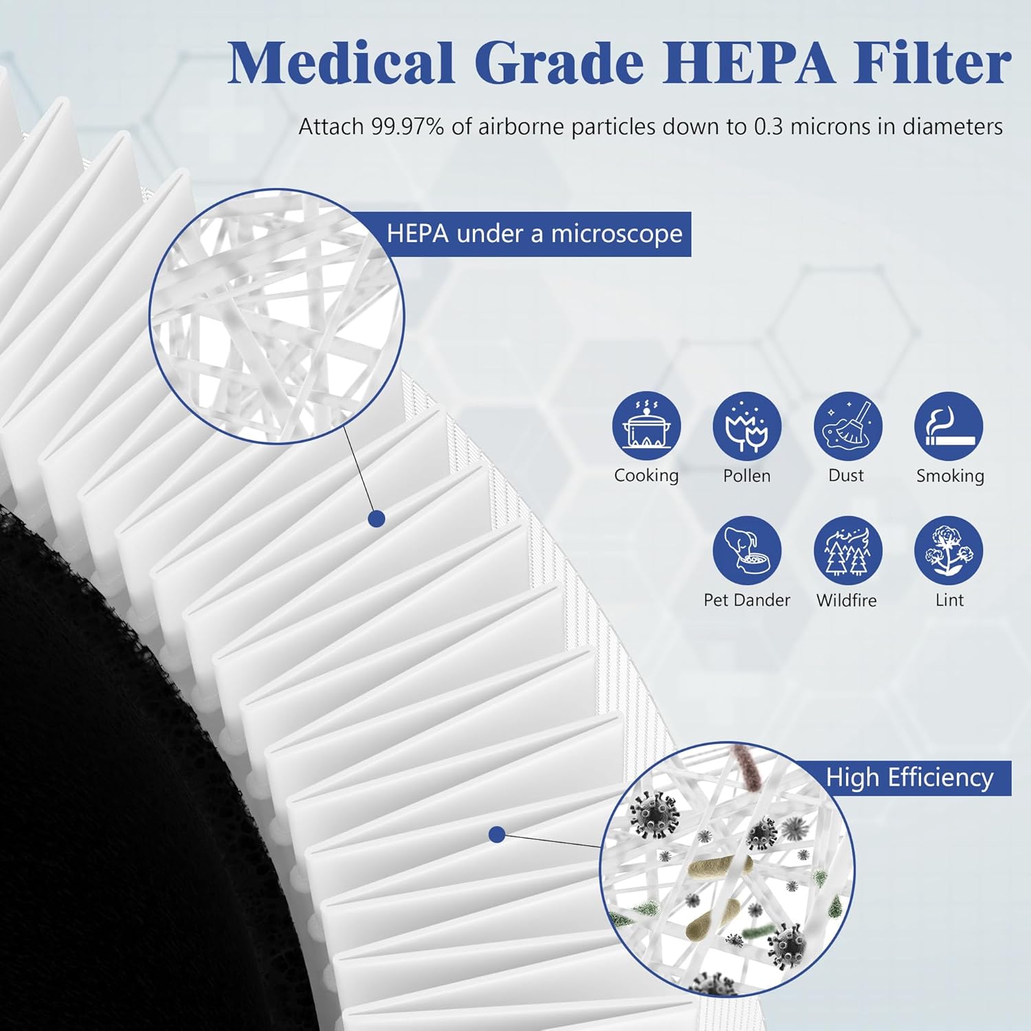 2 Packs D10 Replacement Filters Compatible with Tailulu D10 Air Purifi-er, 3-in-1 Filter of D10 Premium Filter, Activated Carbon Filter with Extra 6 Pieces Aroma Pads