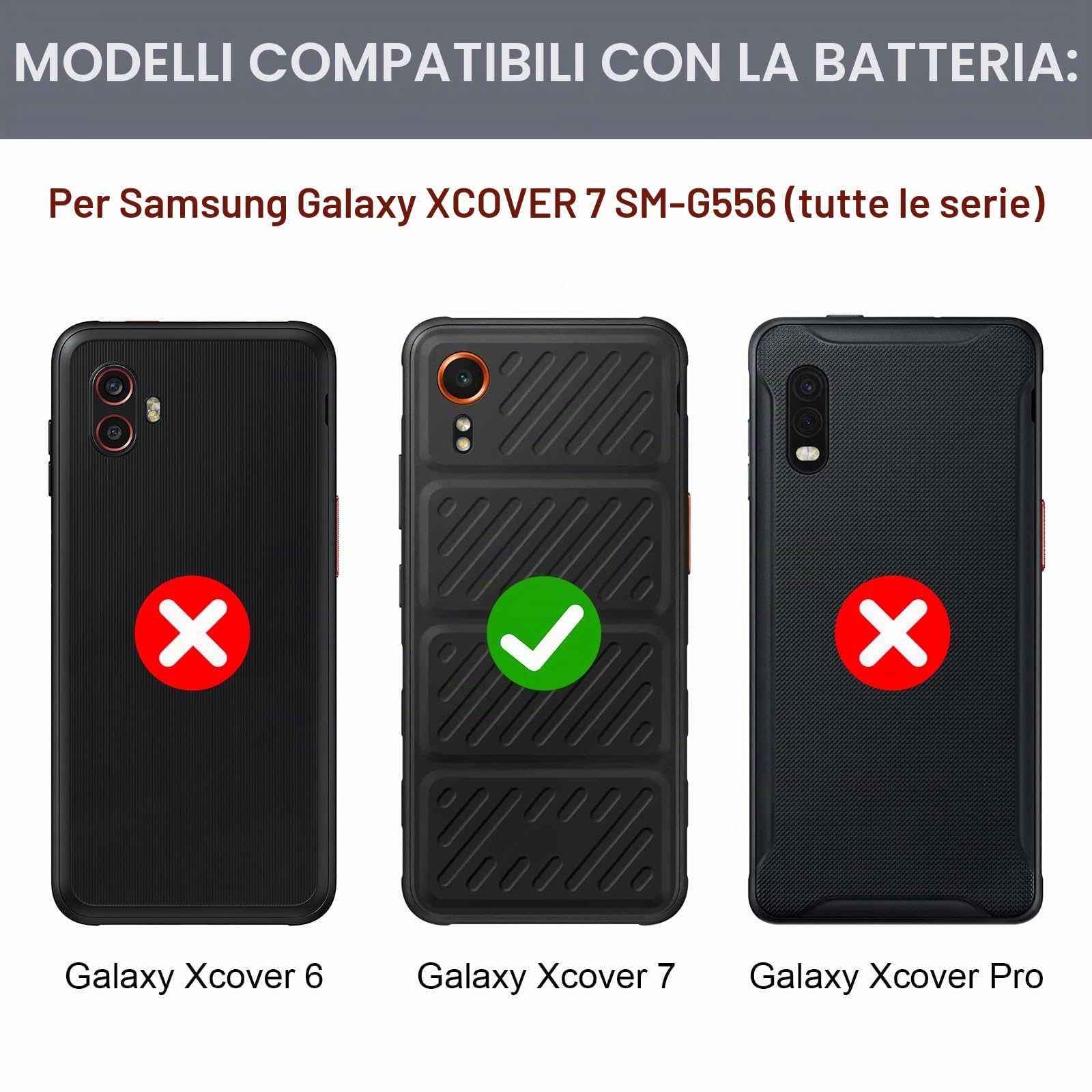 Batteria di ricambio per Samsung Galaxy Xcover 7 (SM-G556B), 5000 mAh ad alta capacità per Galaxy Xcover 7 (EB-BG556GBY) con strumenti di riparazione professionali