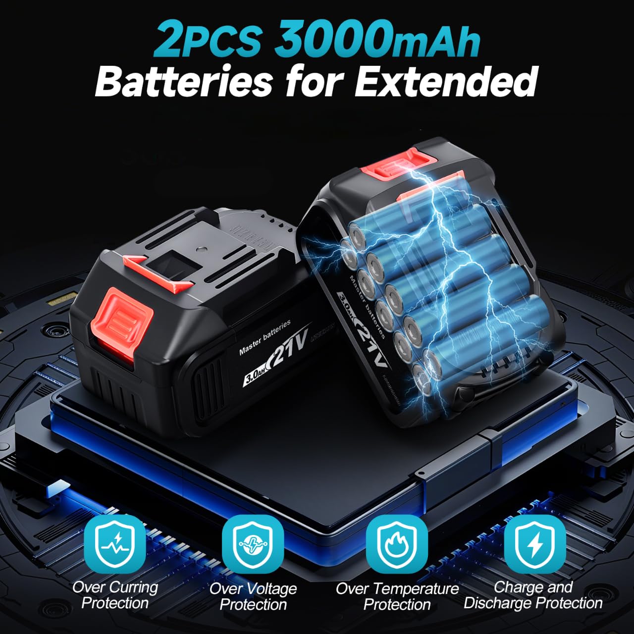 Smerigliatrice Angolare a Batteria 125 Compatibile con Batterie Makita 18V, Flessibile con Batteria 2x3.0Ah 9000 Giri/min, con 5 Dischi da Taglio & 2 Dischi Lamellari per Tagliare, Lucidare